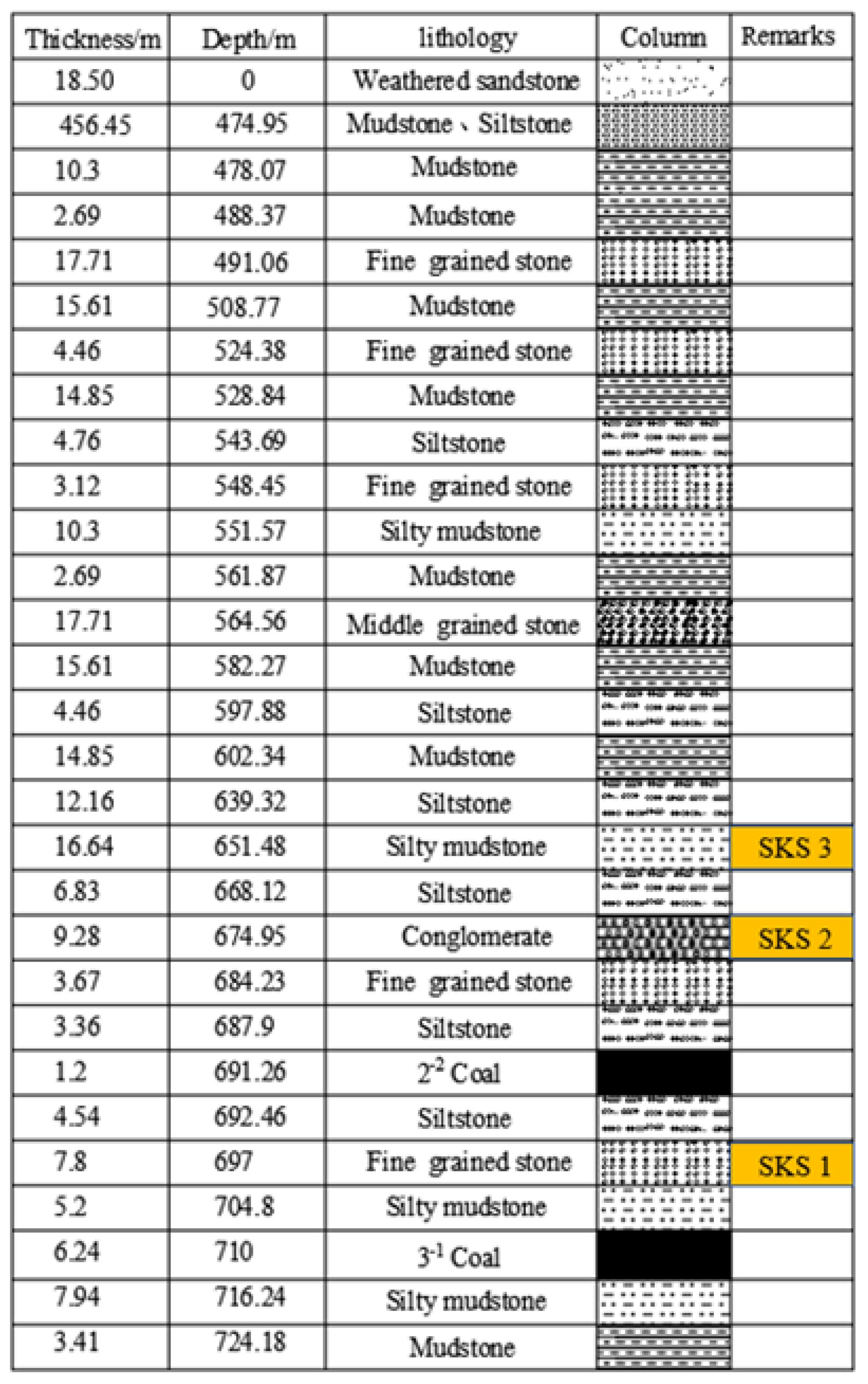 Energies 12 04665 g004 Energies 12 04665 g004