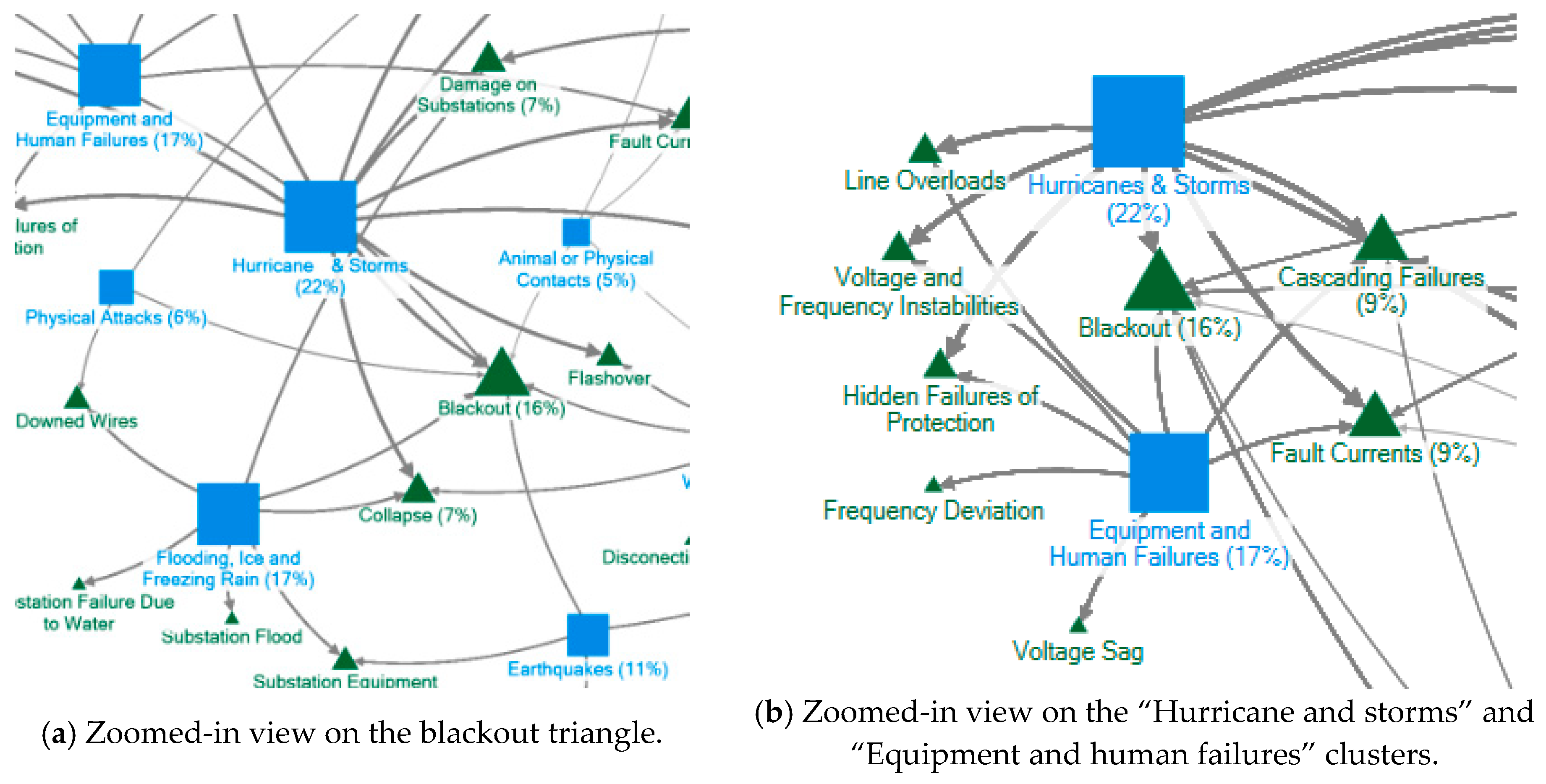 Energies 12 04667 g004