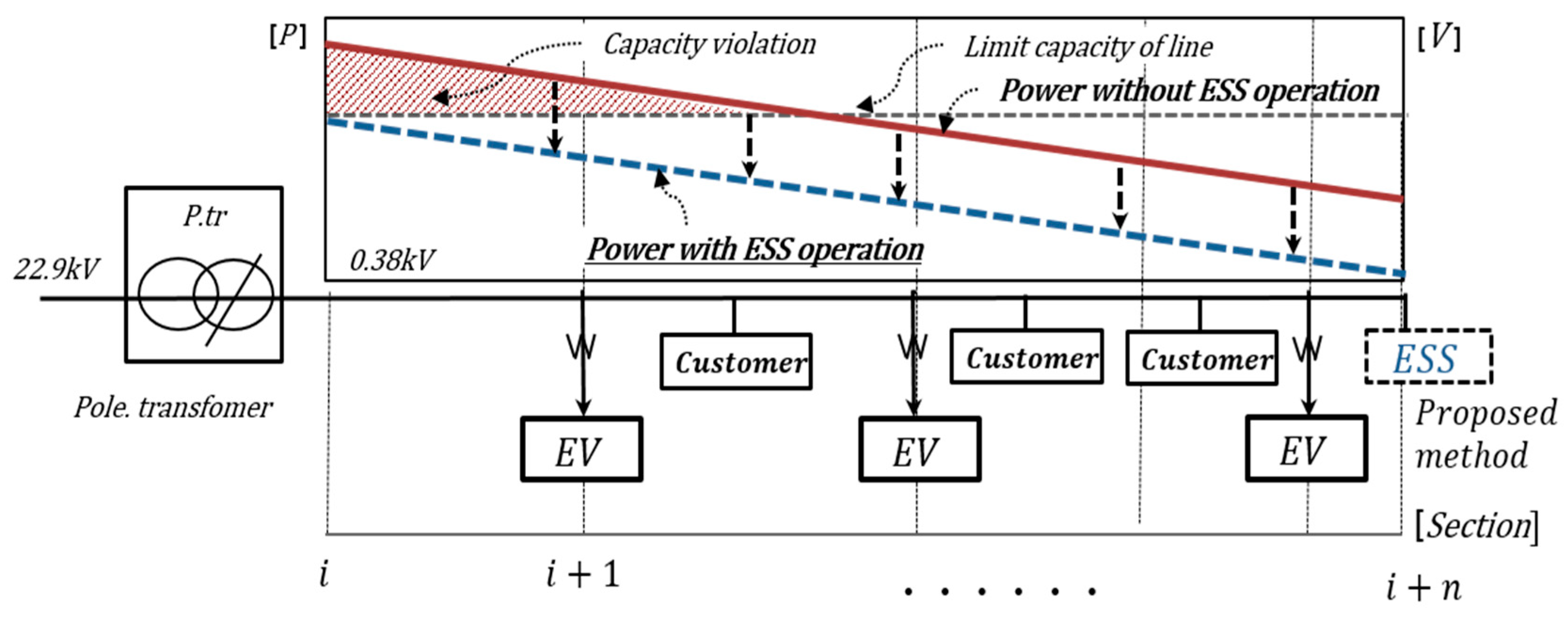 Energies 12 04668 g002