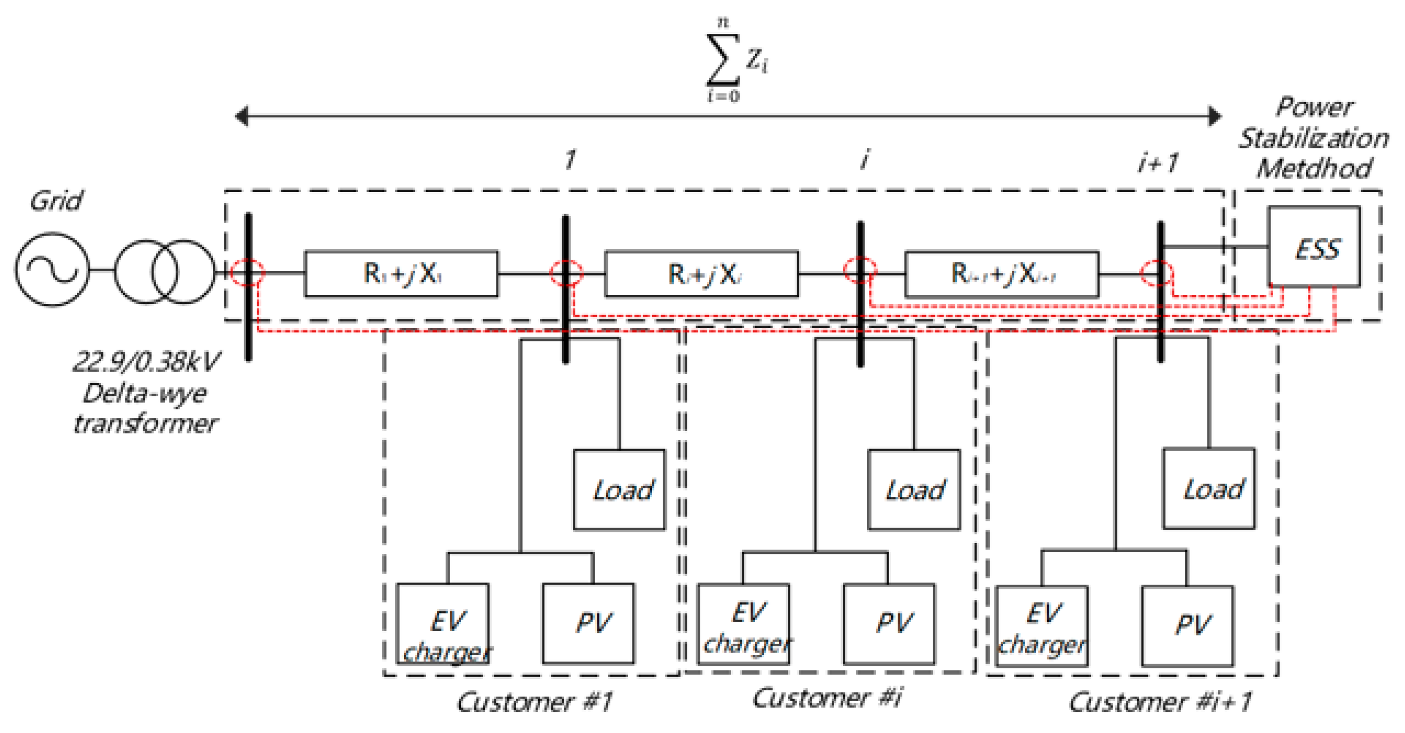 Energies 12 04668 g005