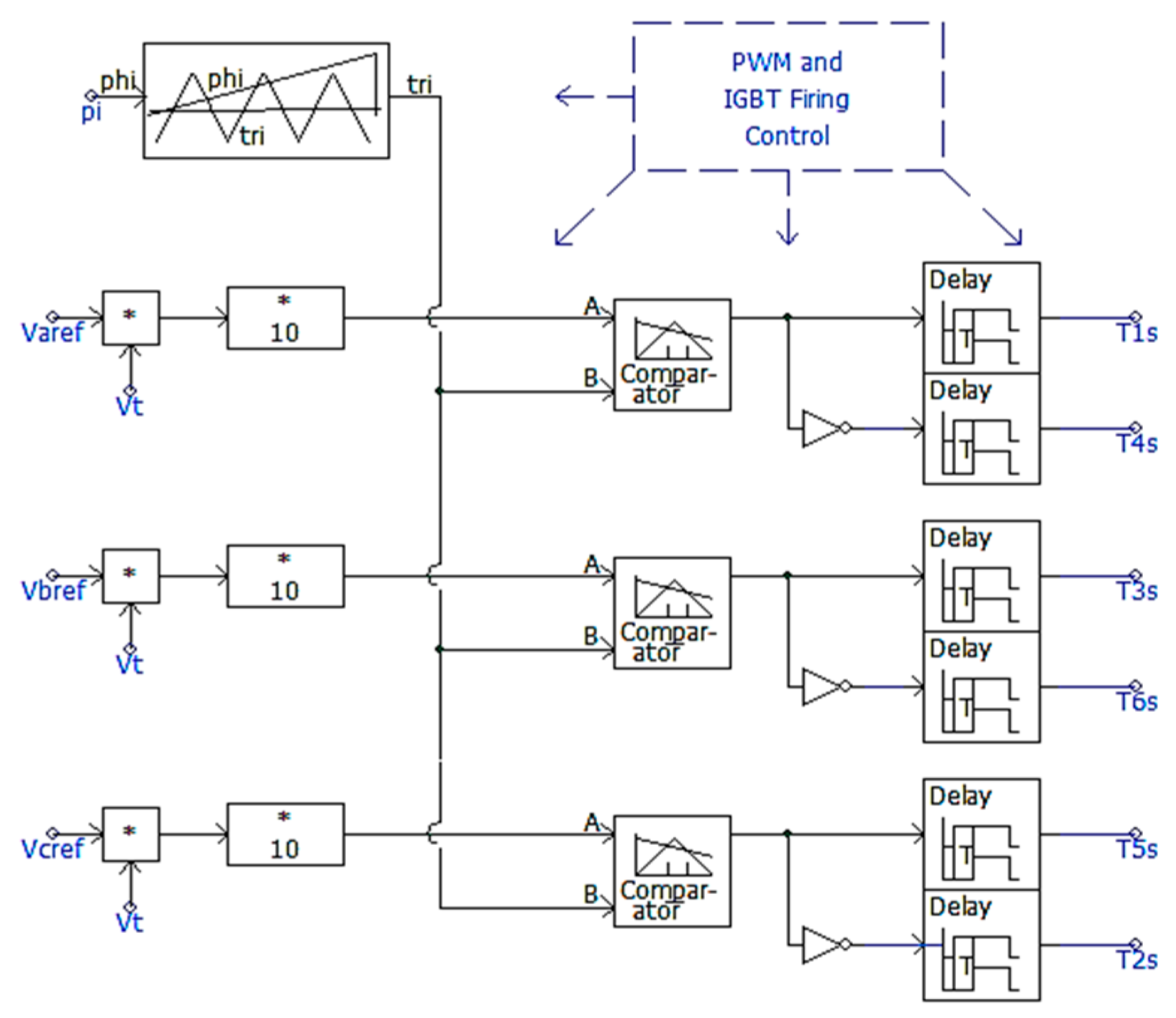 Energies 12 04668 g011