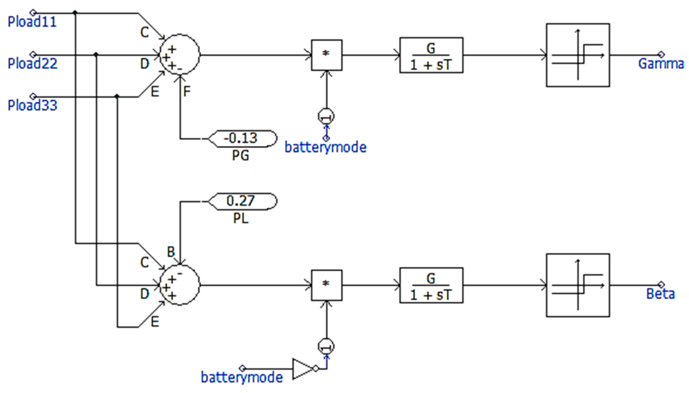 Energies 12 04668 g014