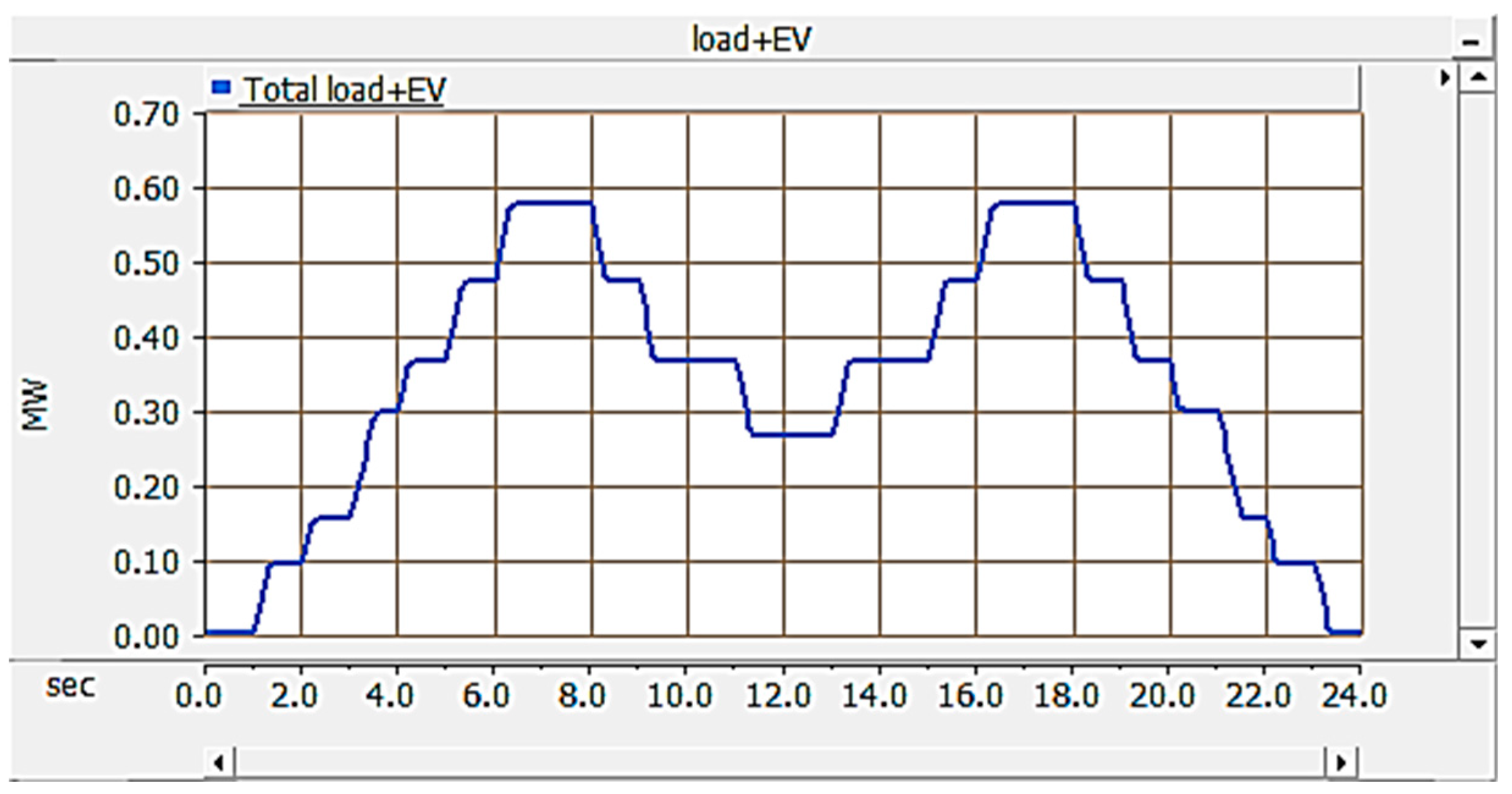 Energies 12 04668 g019