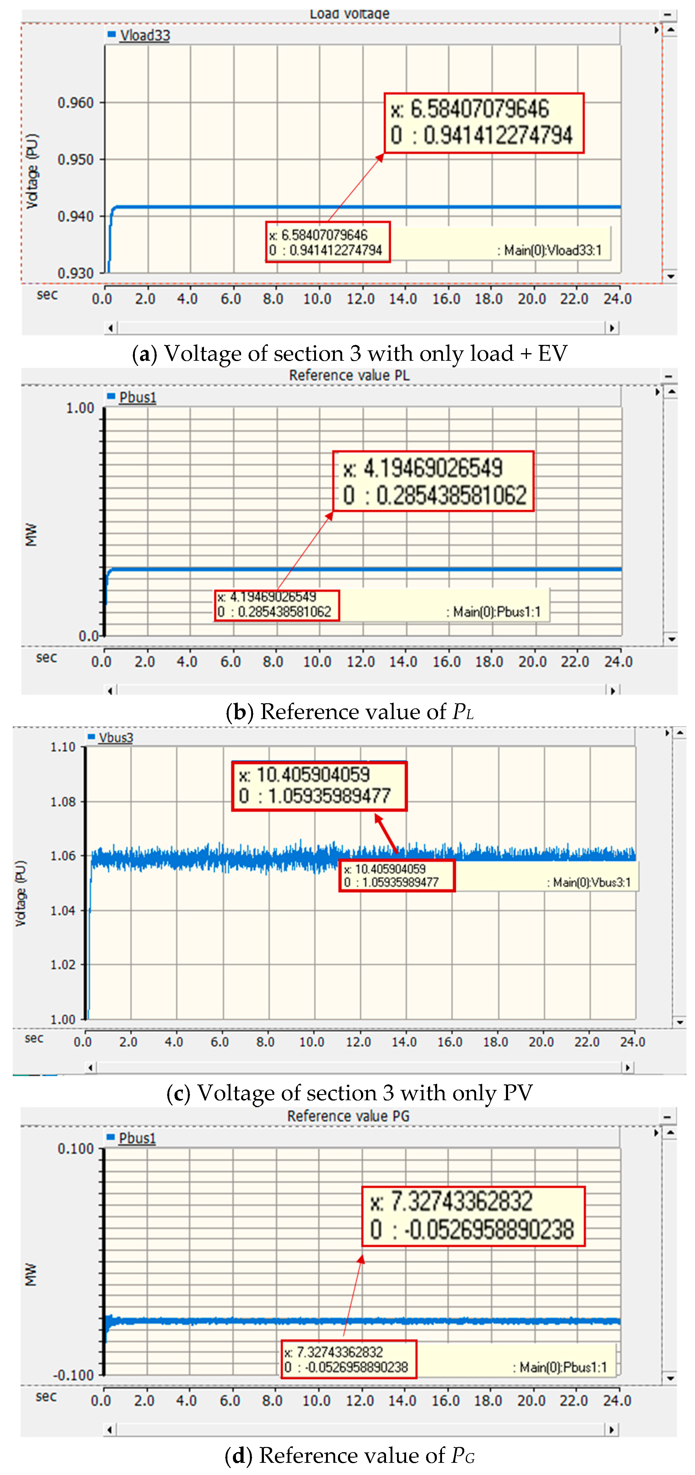 Energies 12 04668 g020