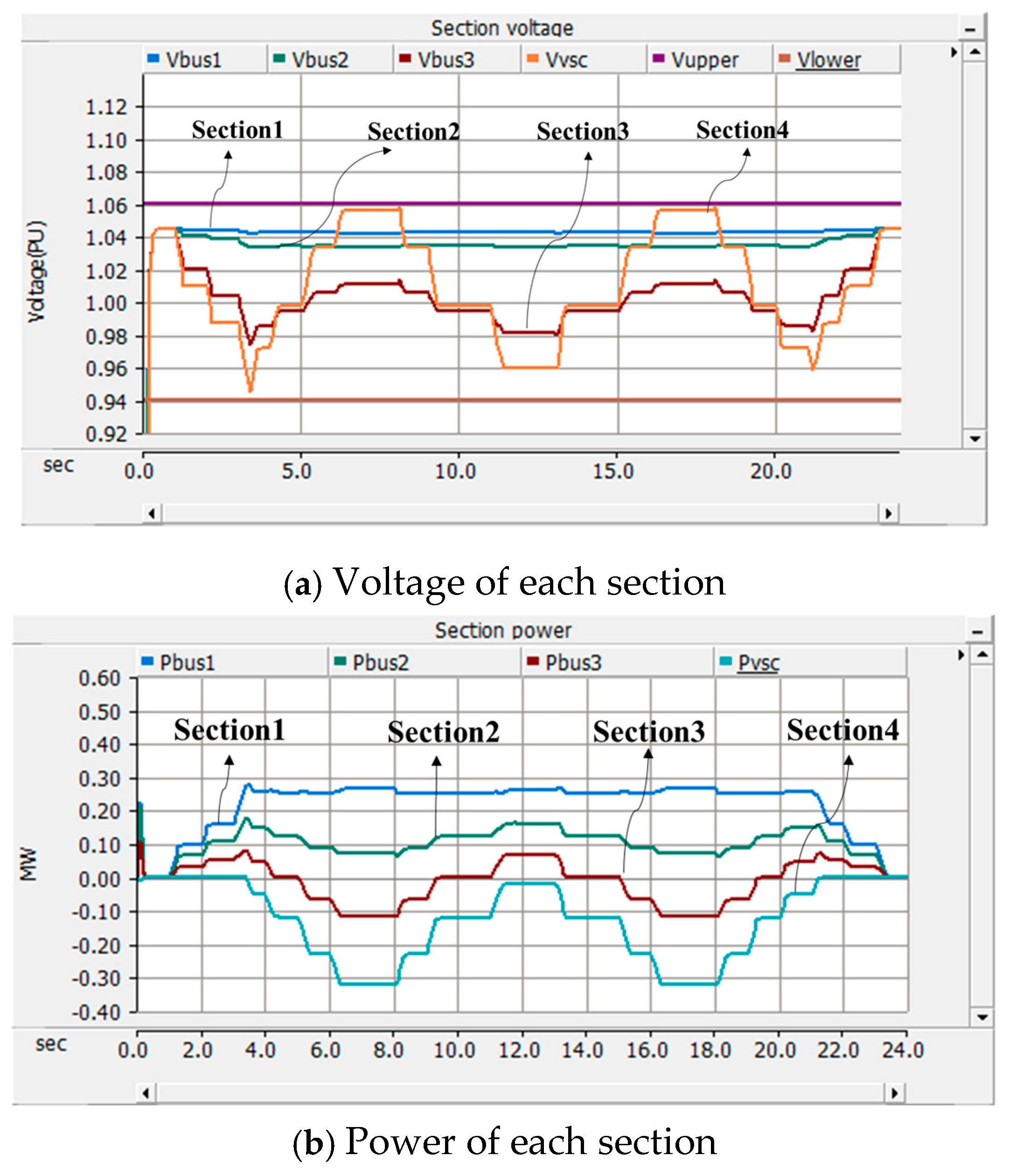 Energies 12 04668 g022