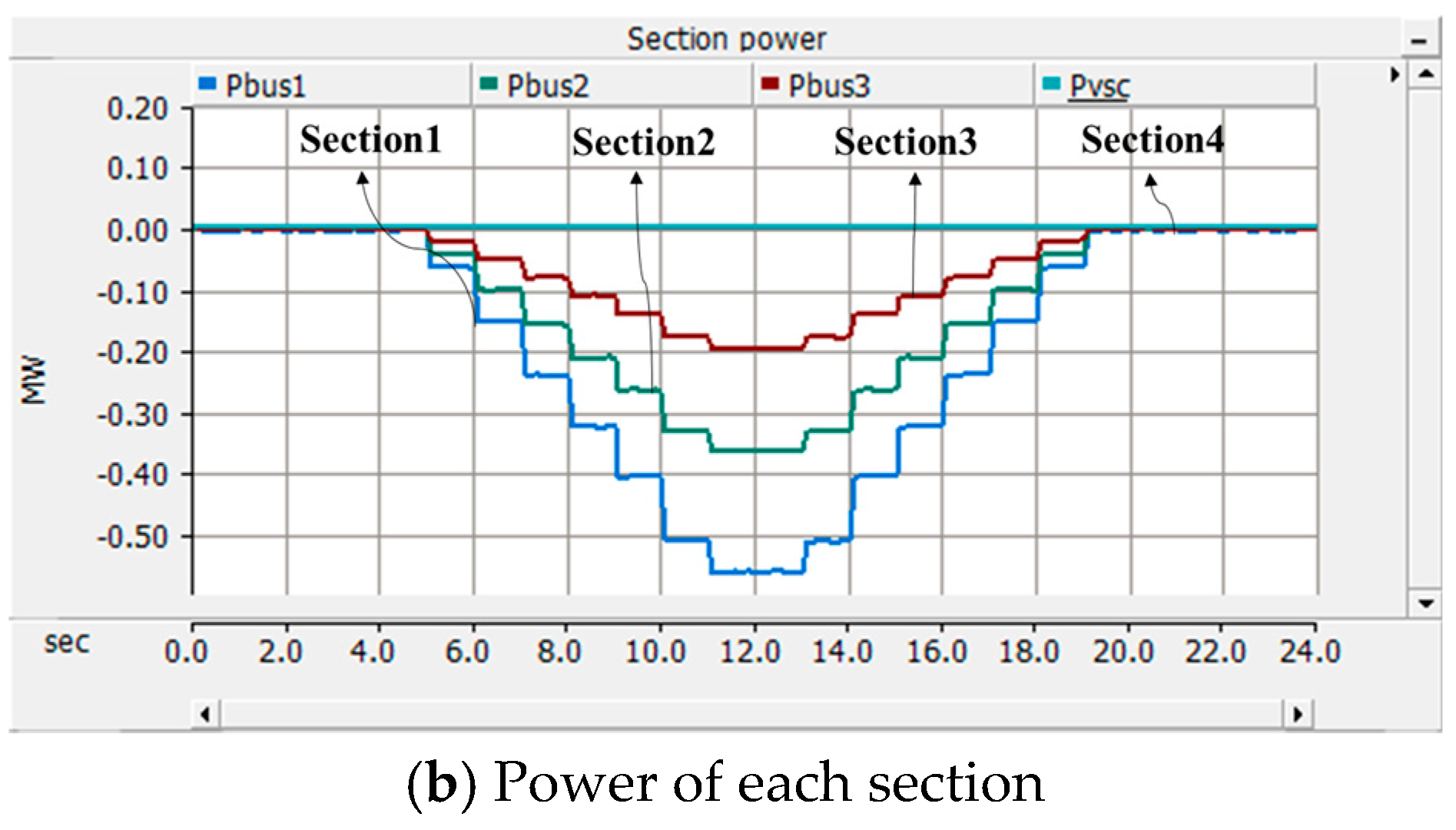 Energies 12 04668 g023b