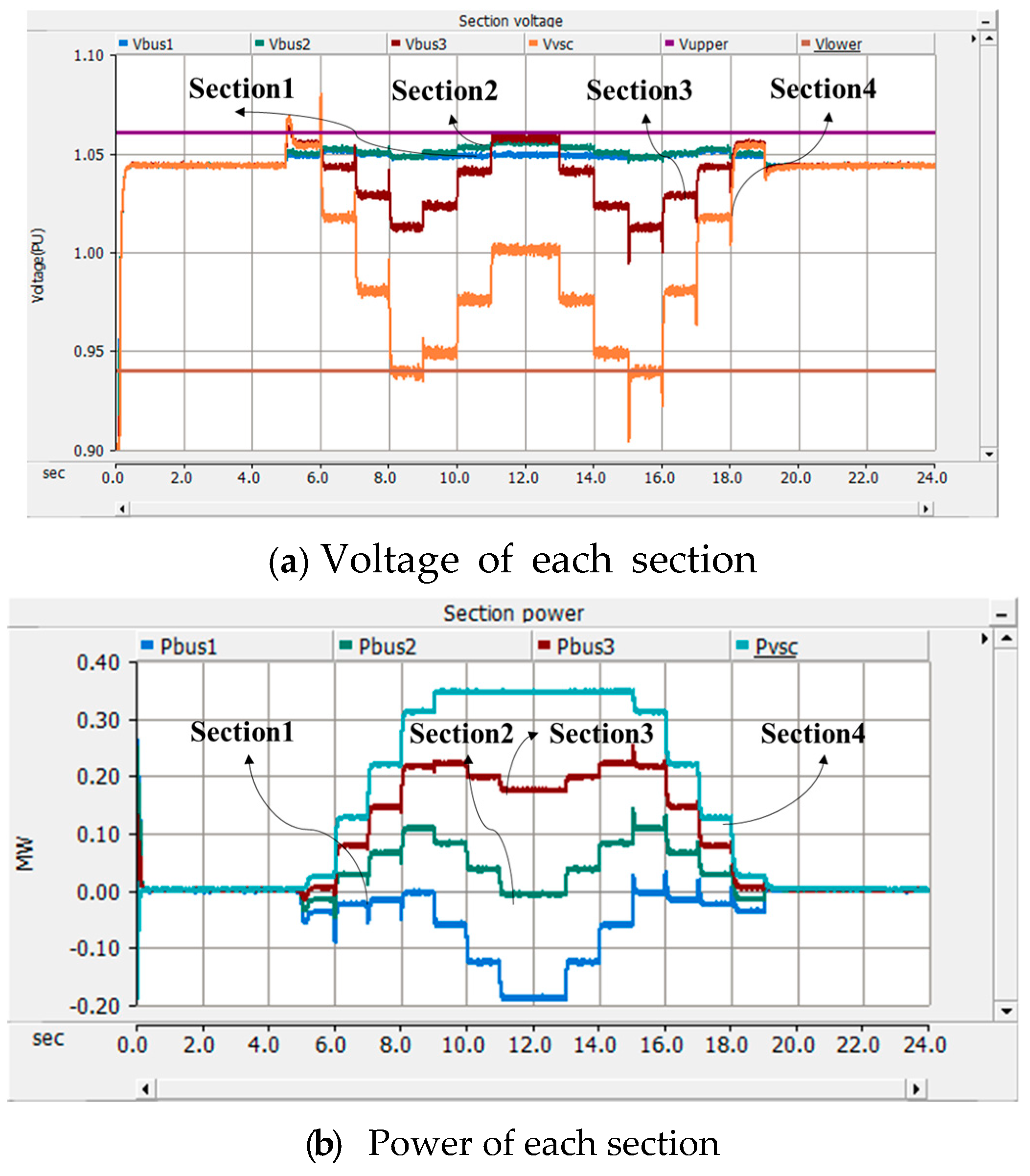 Energies 12 04668 g024