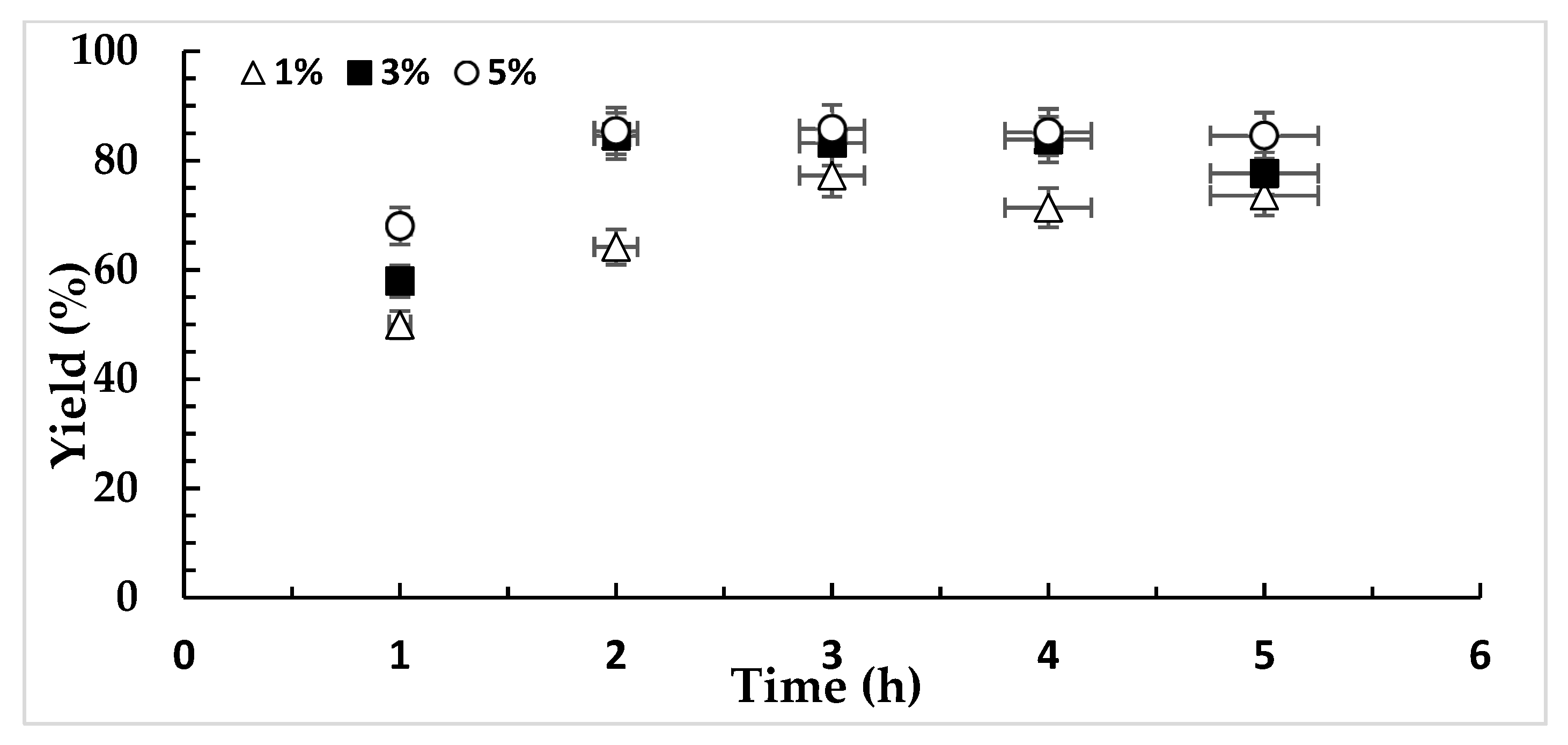 Energies 12 04670 g004