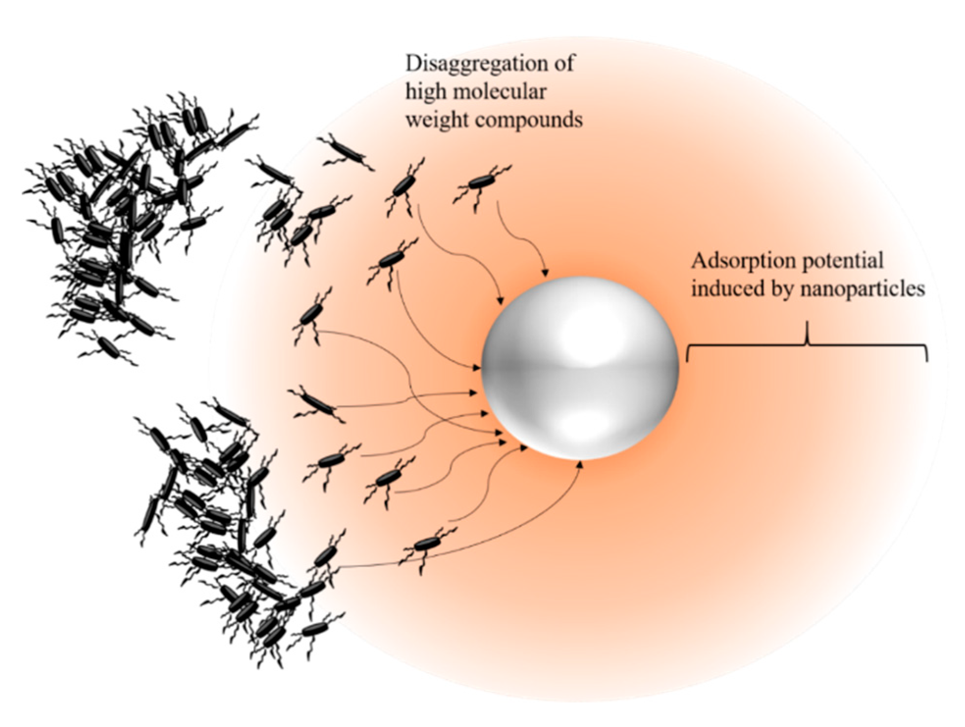 Energies 12 04671 g008 Energies 12 04671 g008