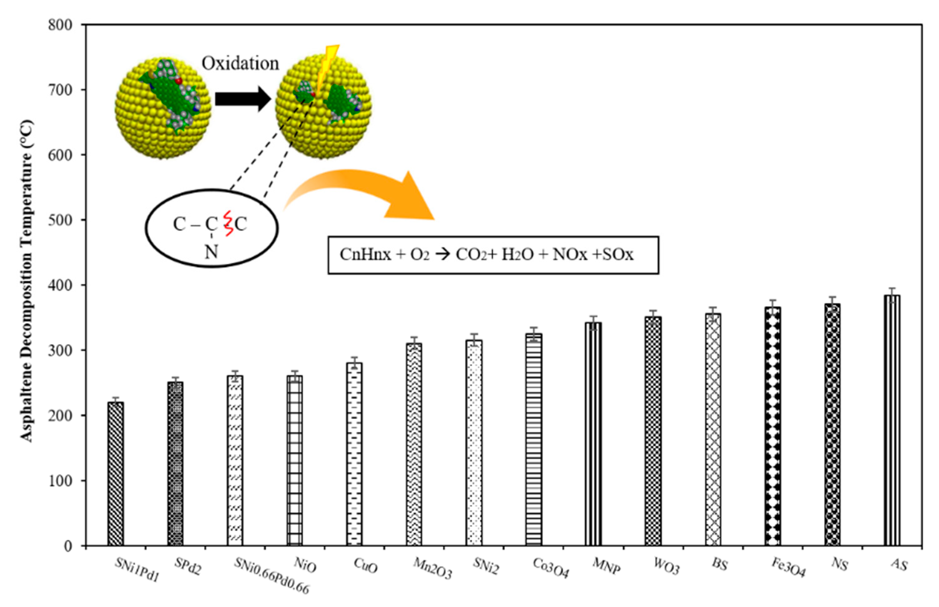 Energies 12 04671 g011 Energies 12 04671 g011