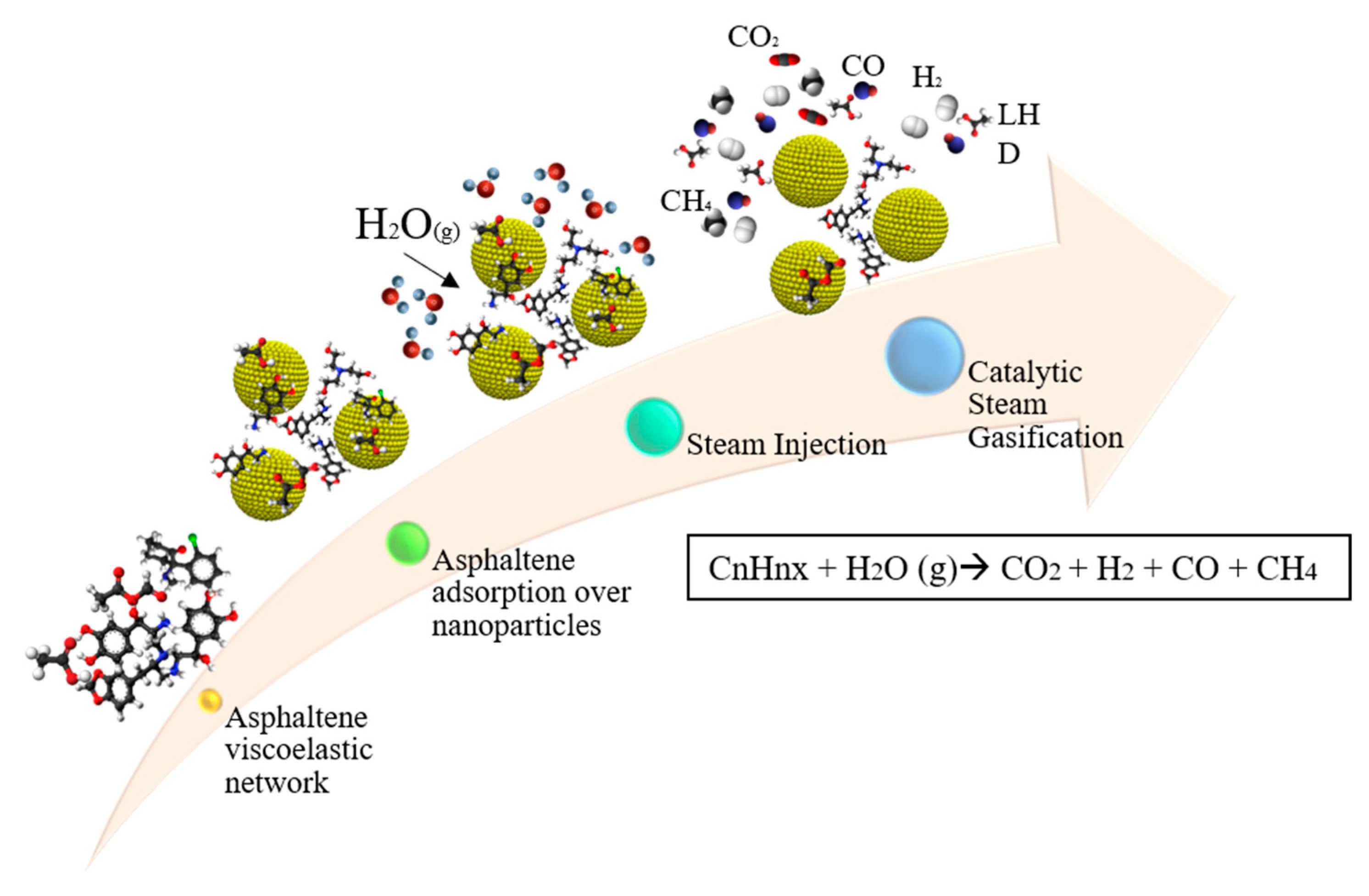 Energies 12 04671 g012 Energies 12 04671 g012