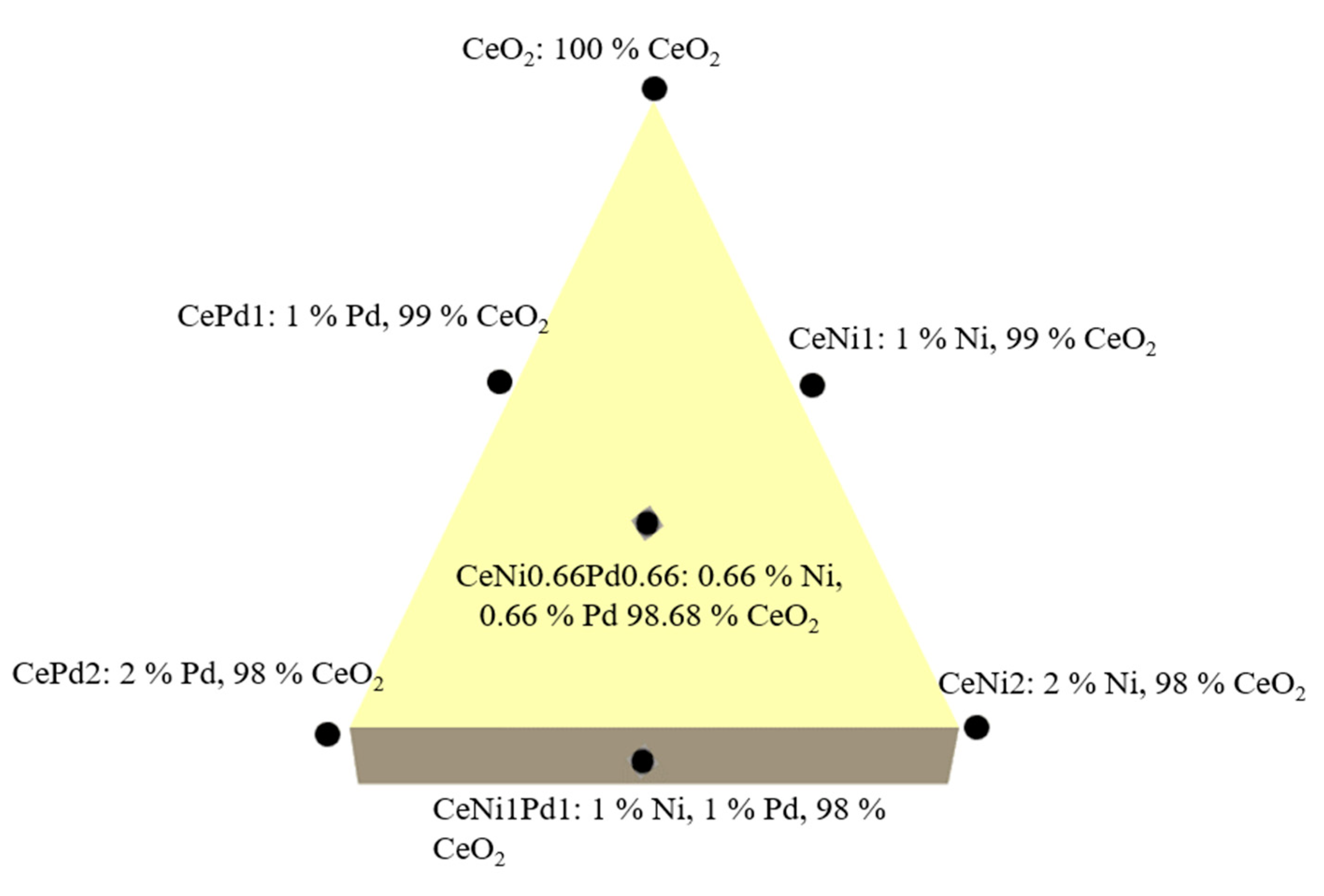 Energies 12 04671 g013 Energies 12 04671 g013