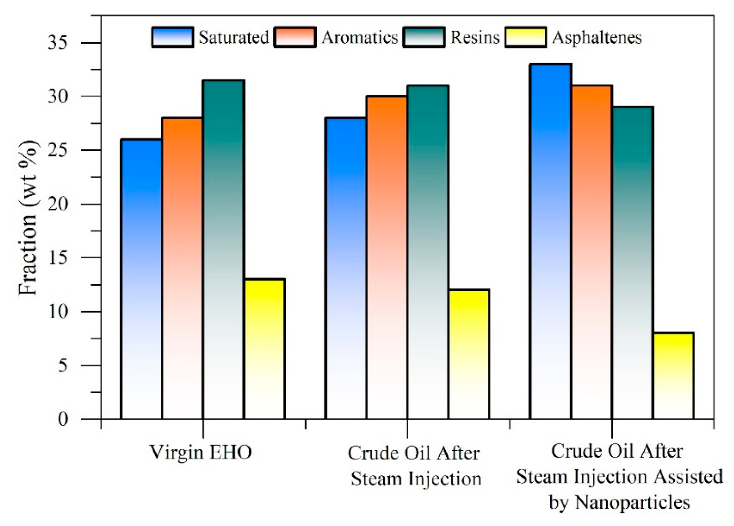 Energies 12 04671 g015 Energies 12 04671 g015