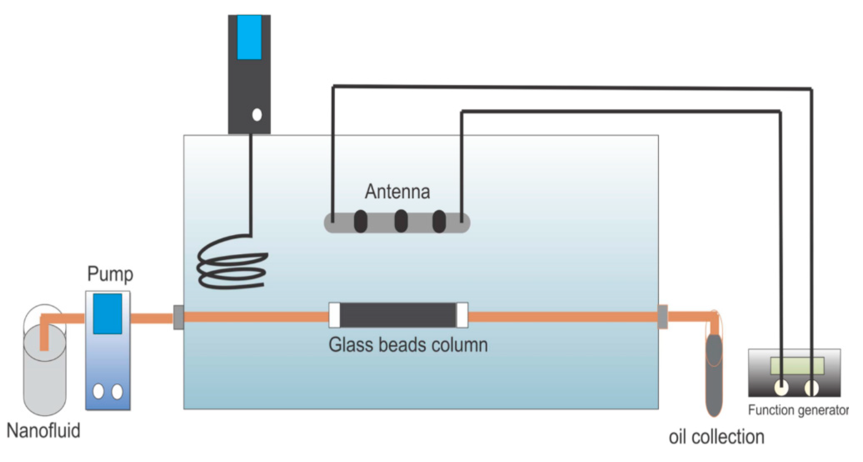 Energies 12 04671 g018 Energies 12 04671 g018