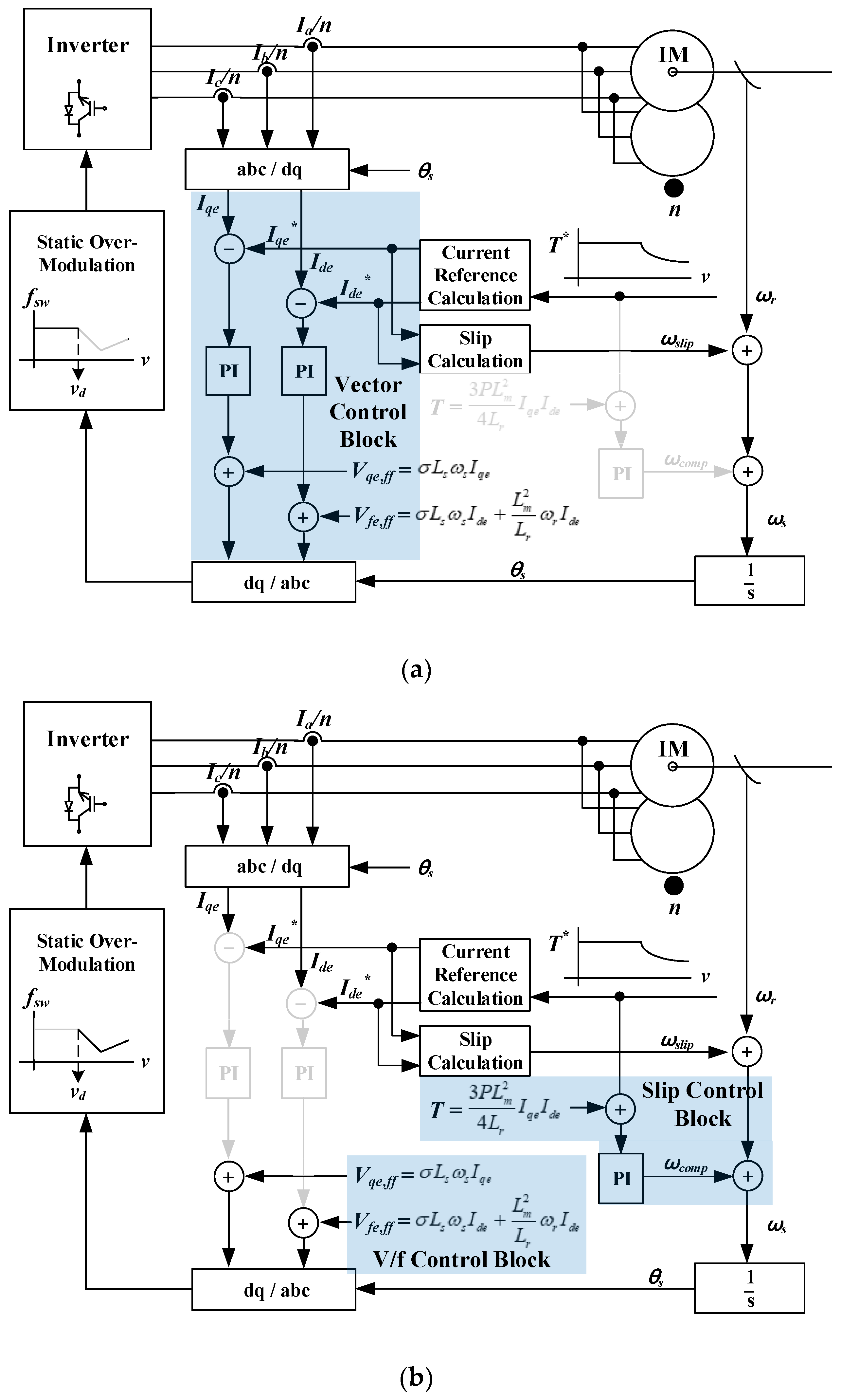 Energies 12 04676 g002