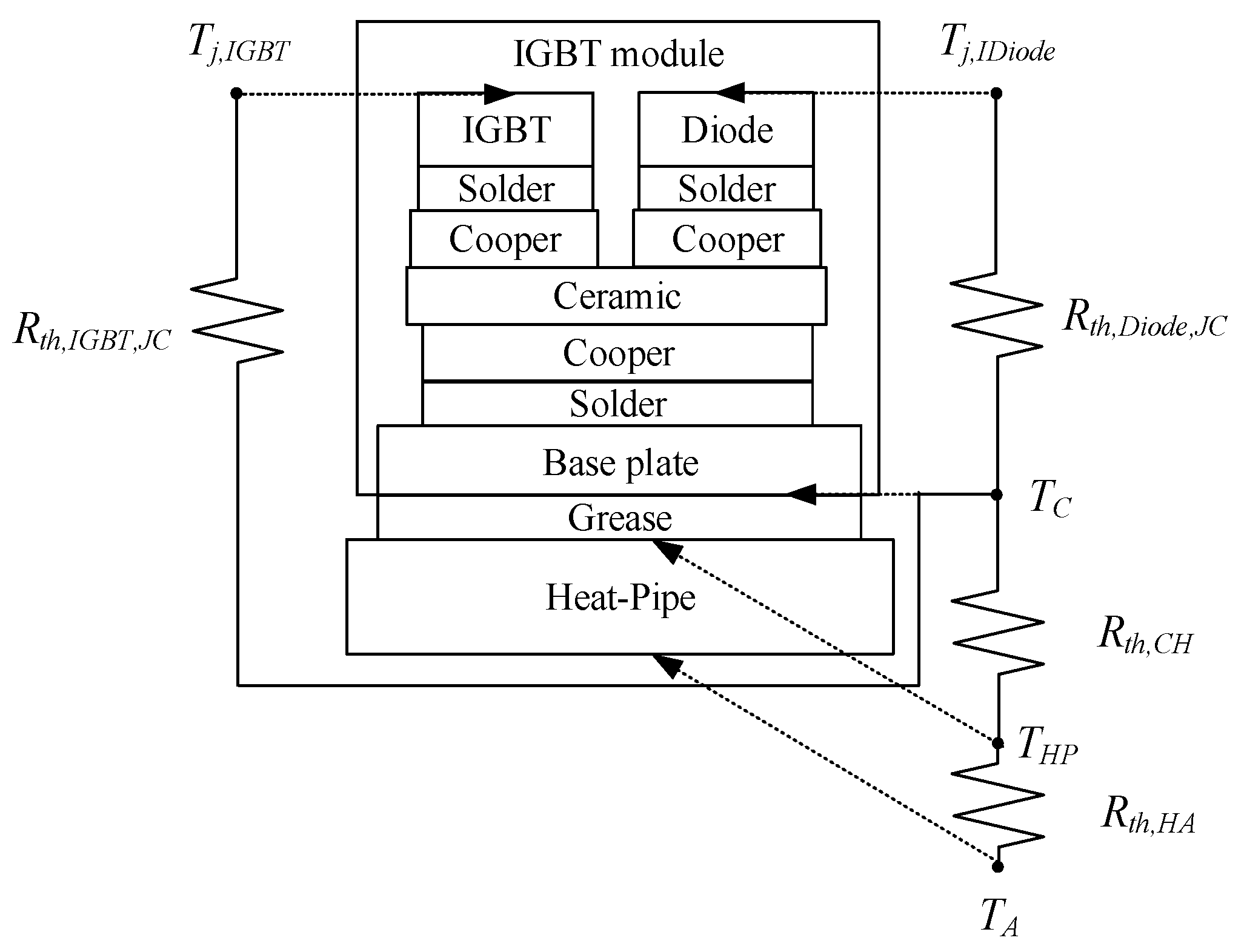 Energies 12 04676 g004