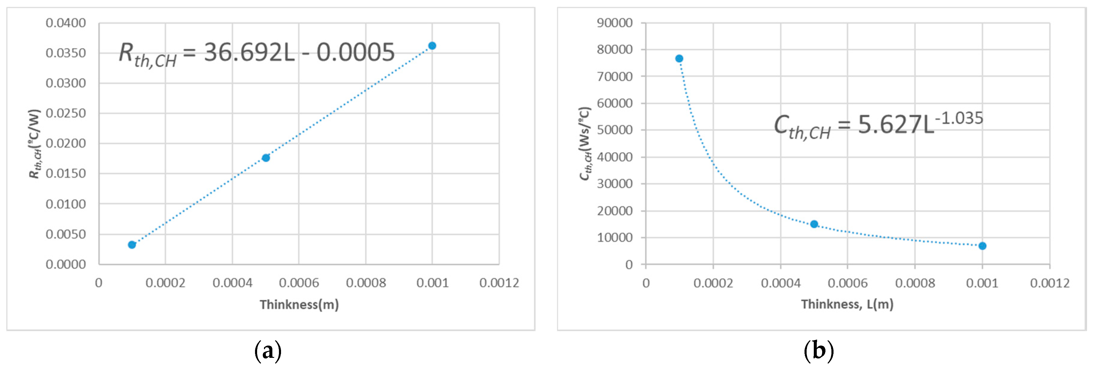 Energies 12 04676 g006
