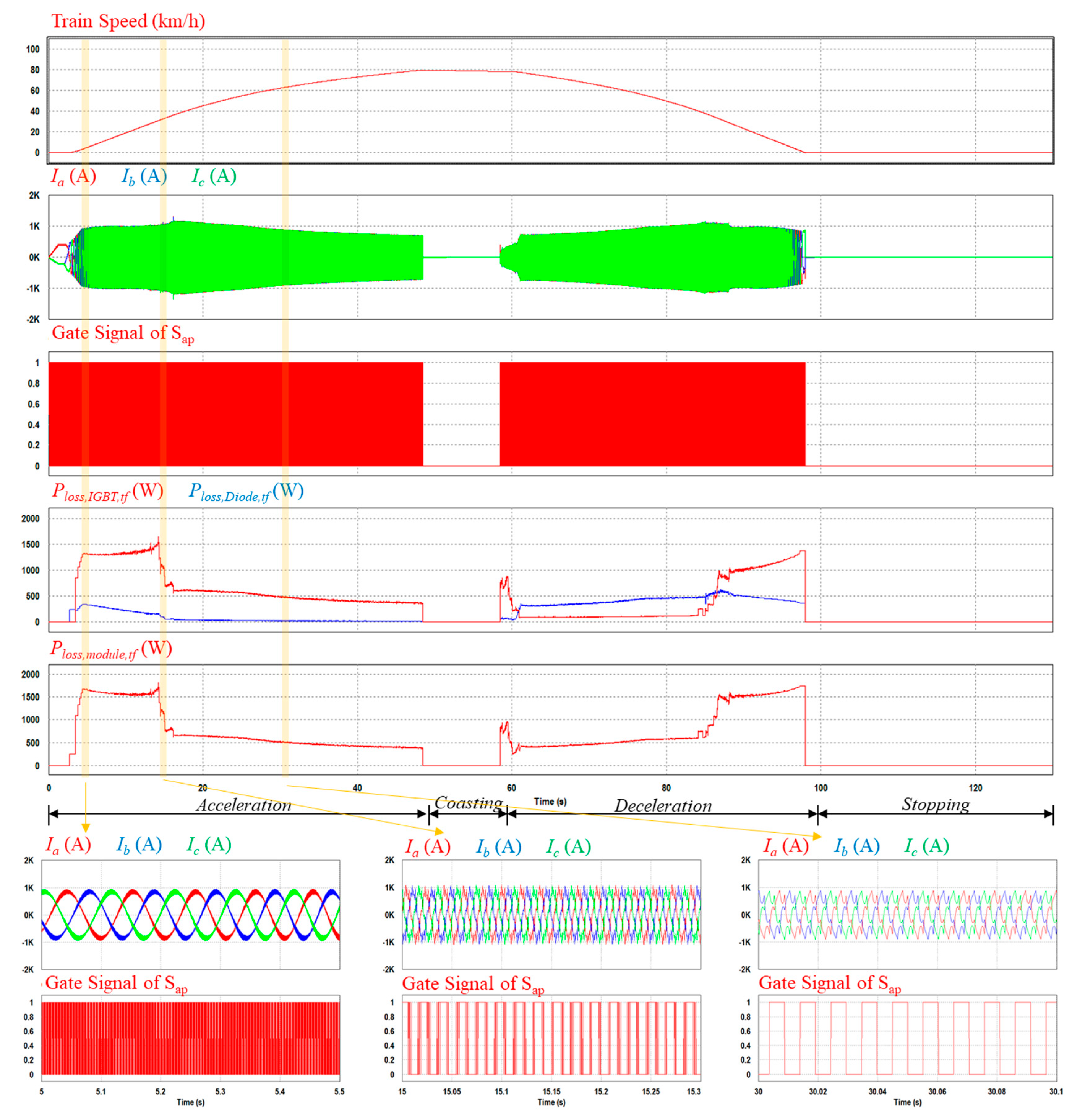 Energies 12 04676 g007