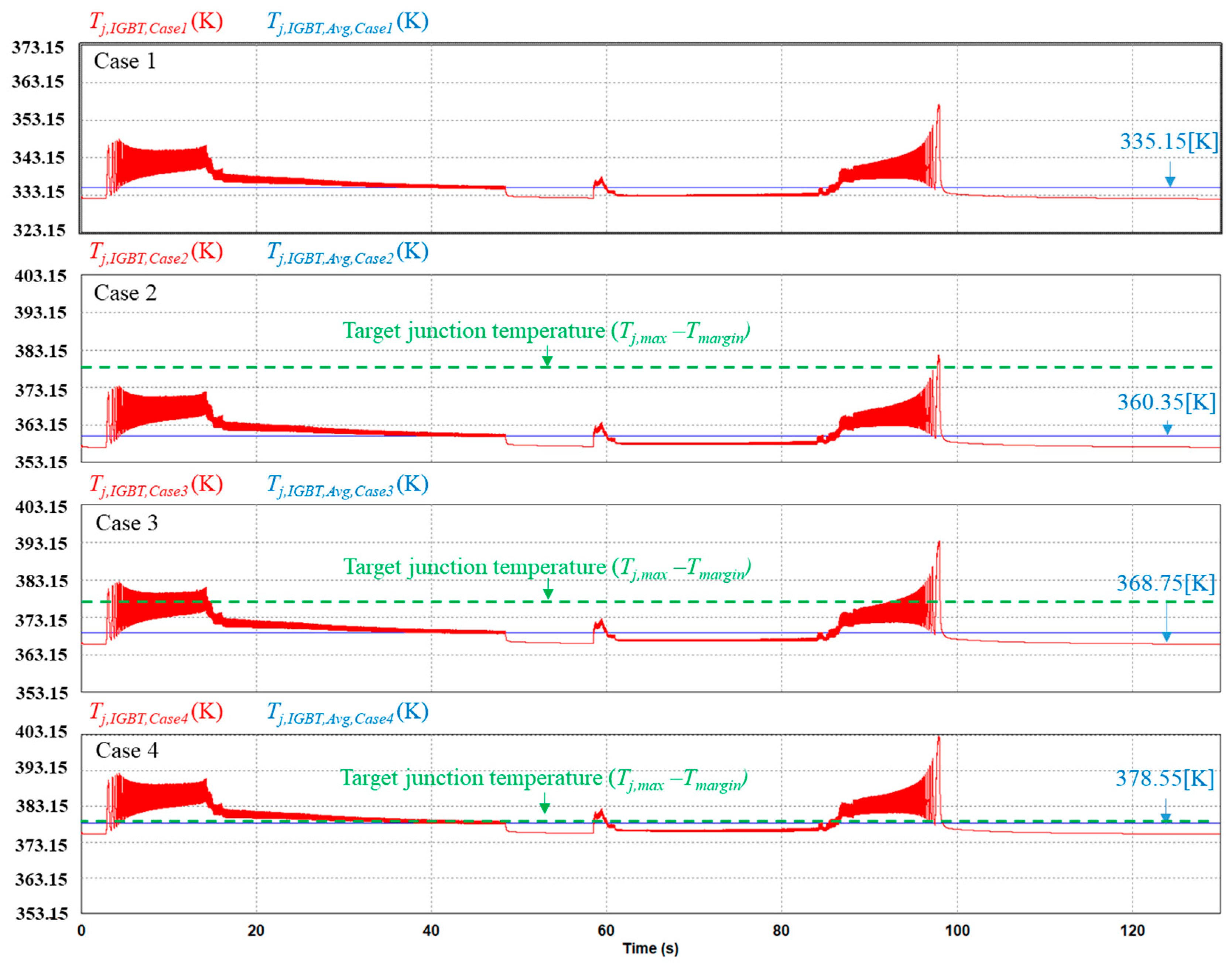 Energies 12 04676 g008