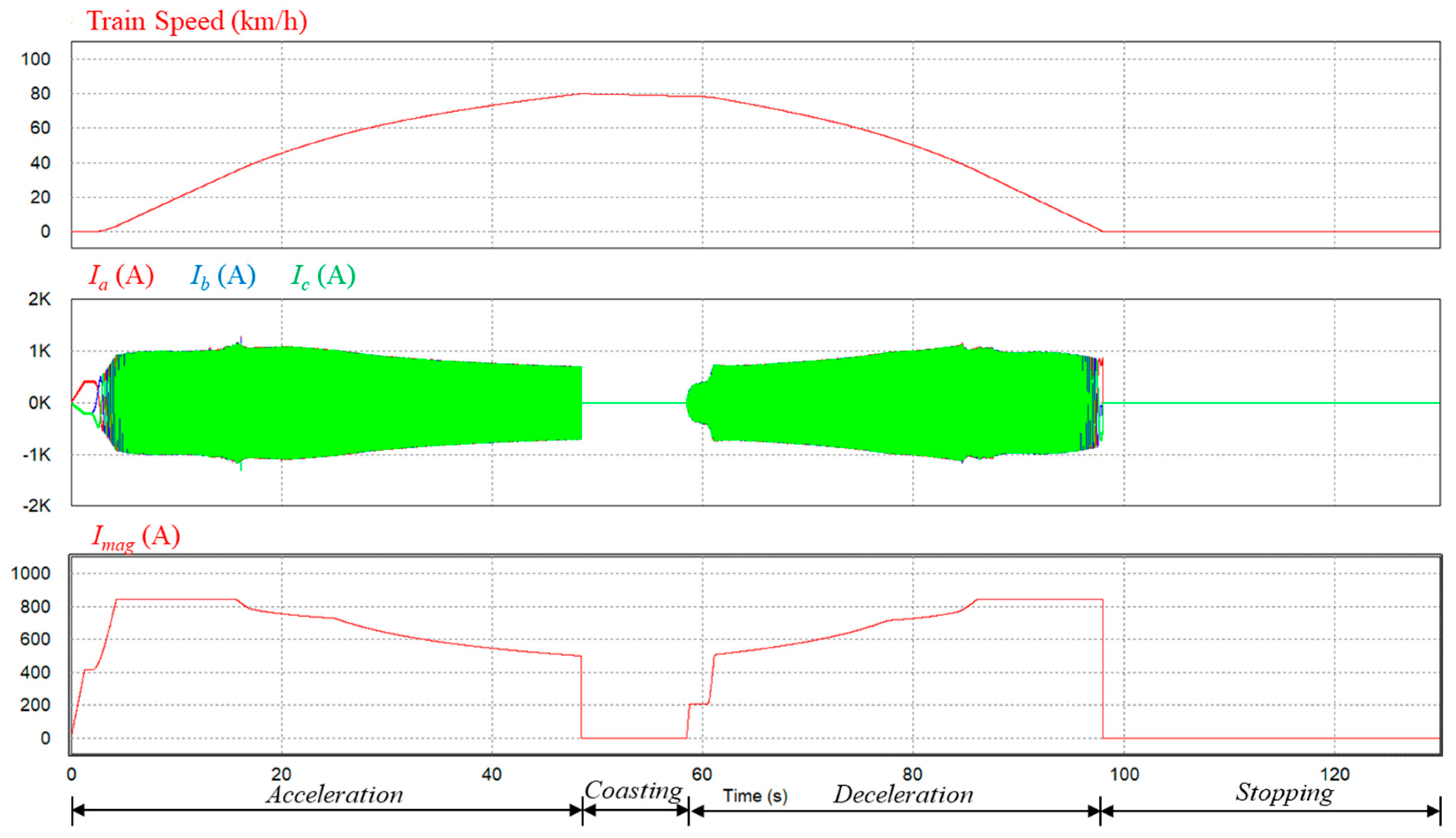 Energies 12 04676 g009
