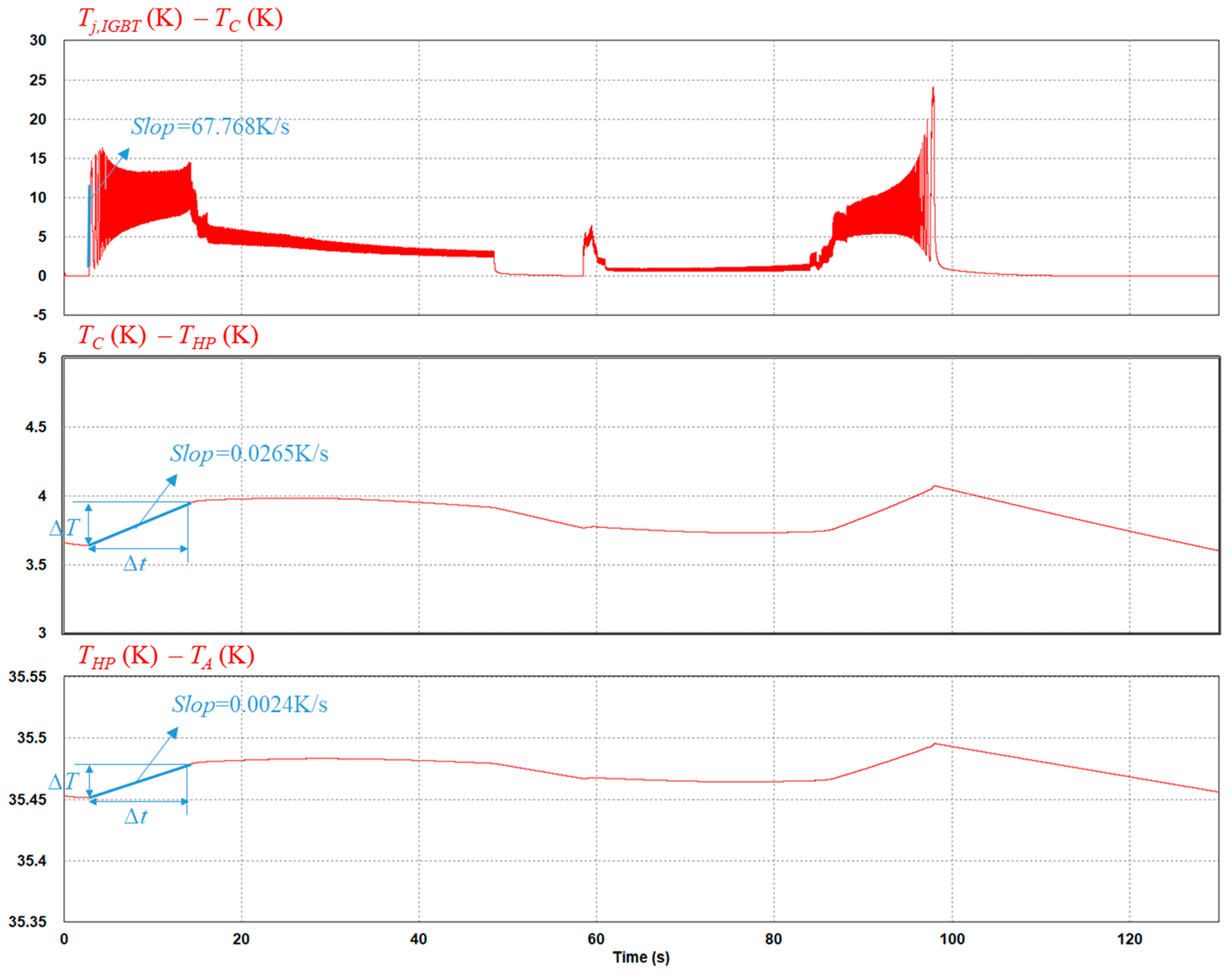 Energies 12 04676 g010