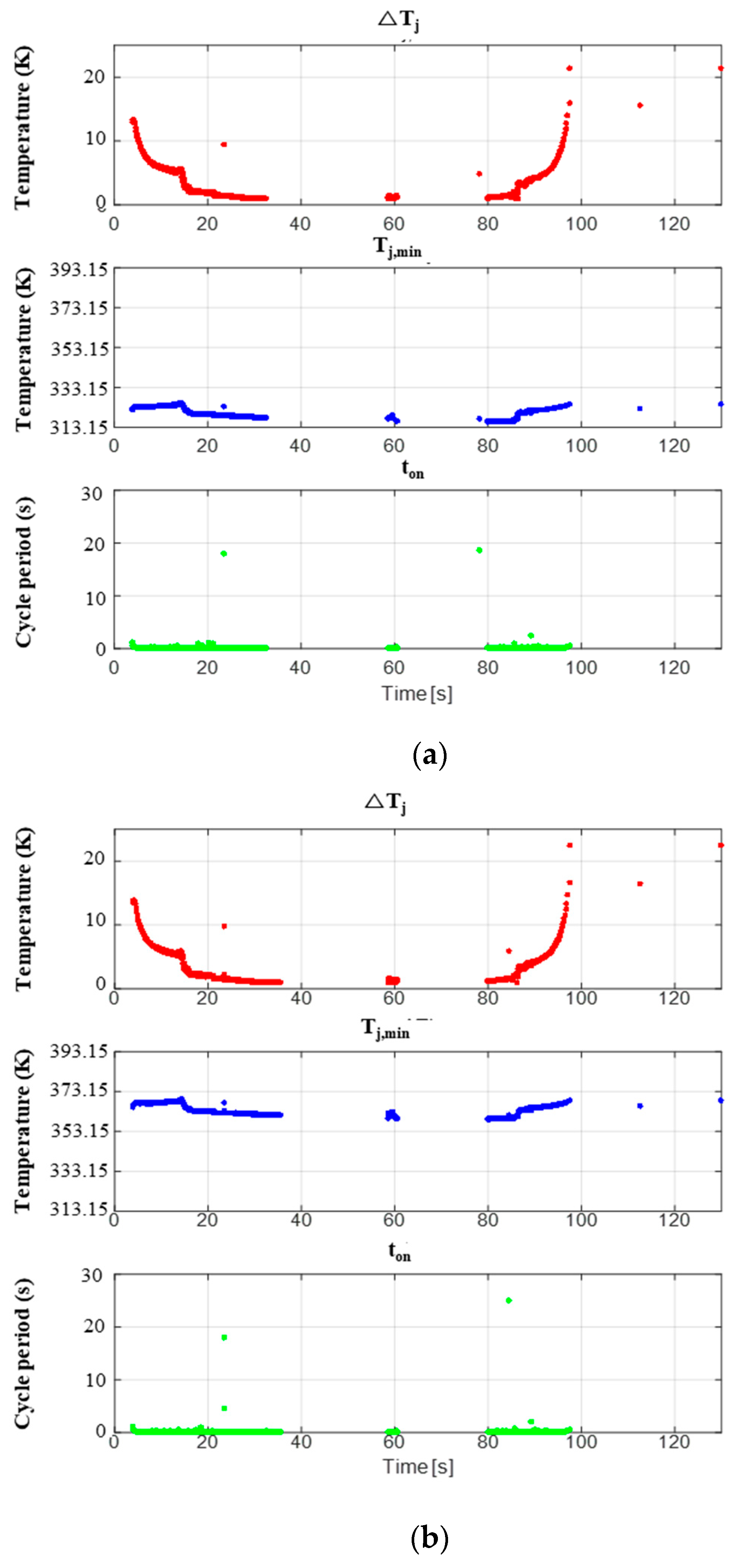 Energies 12 04676 g013