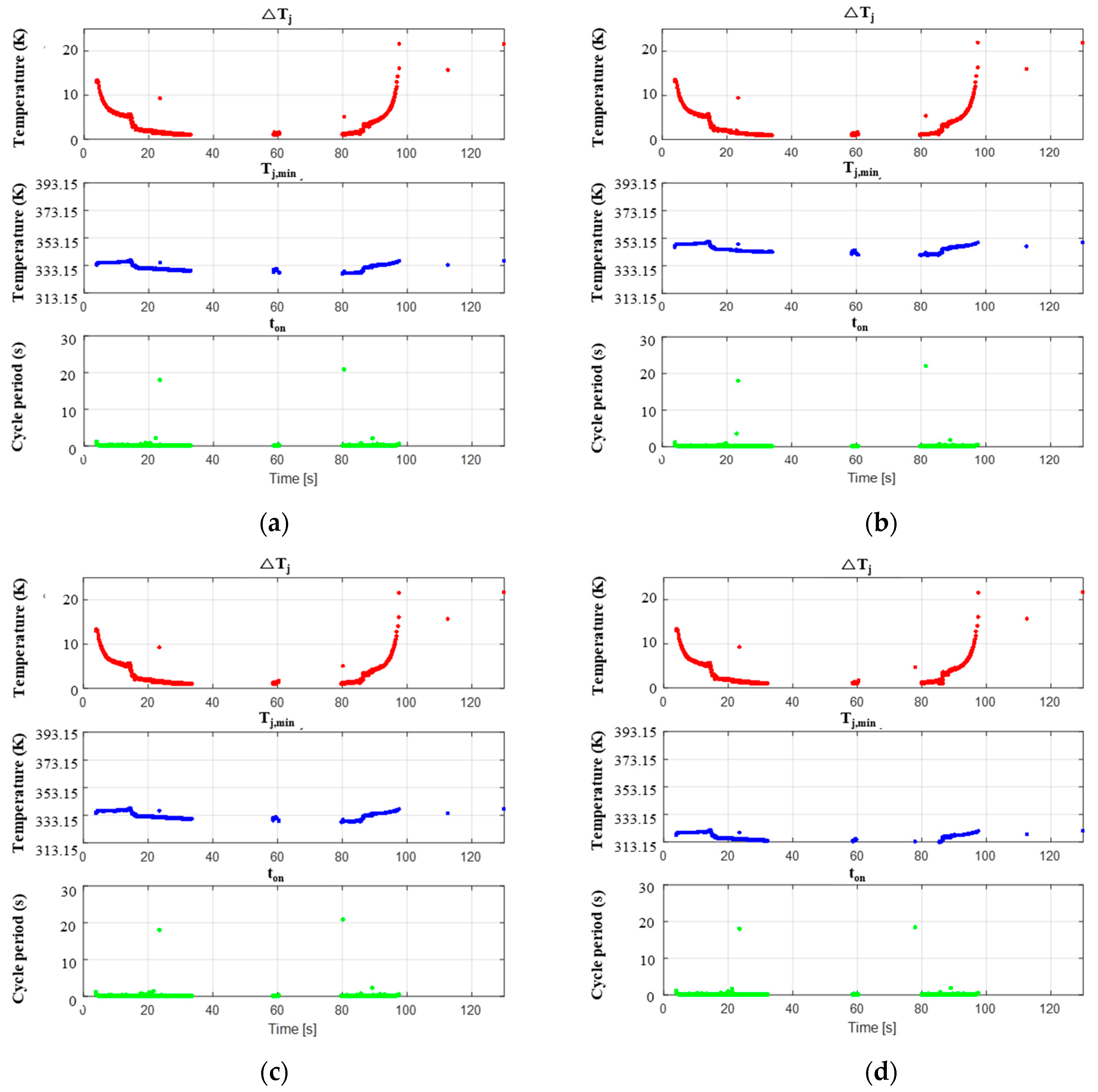 Energies 12 04676 g014