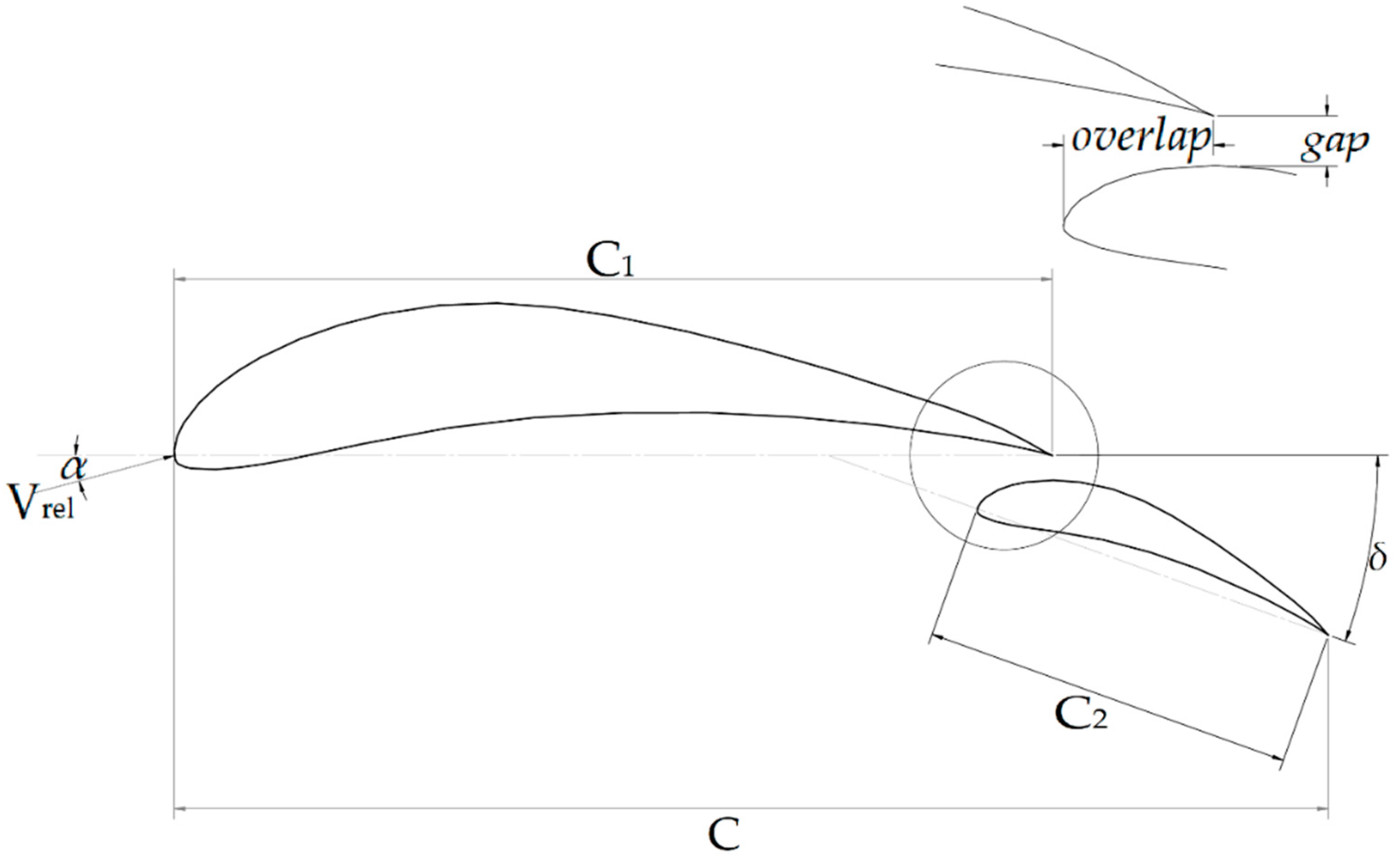 Energies 12 04679 g002 Energies 12 04679 g002