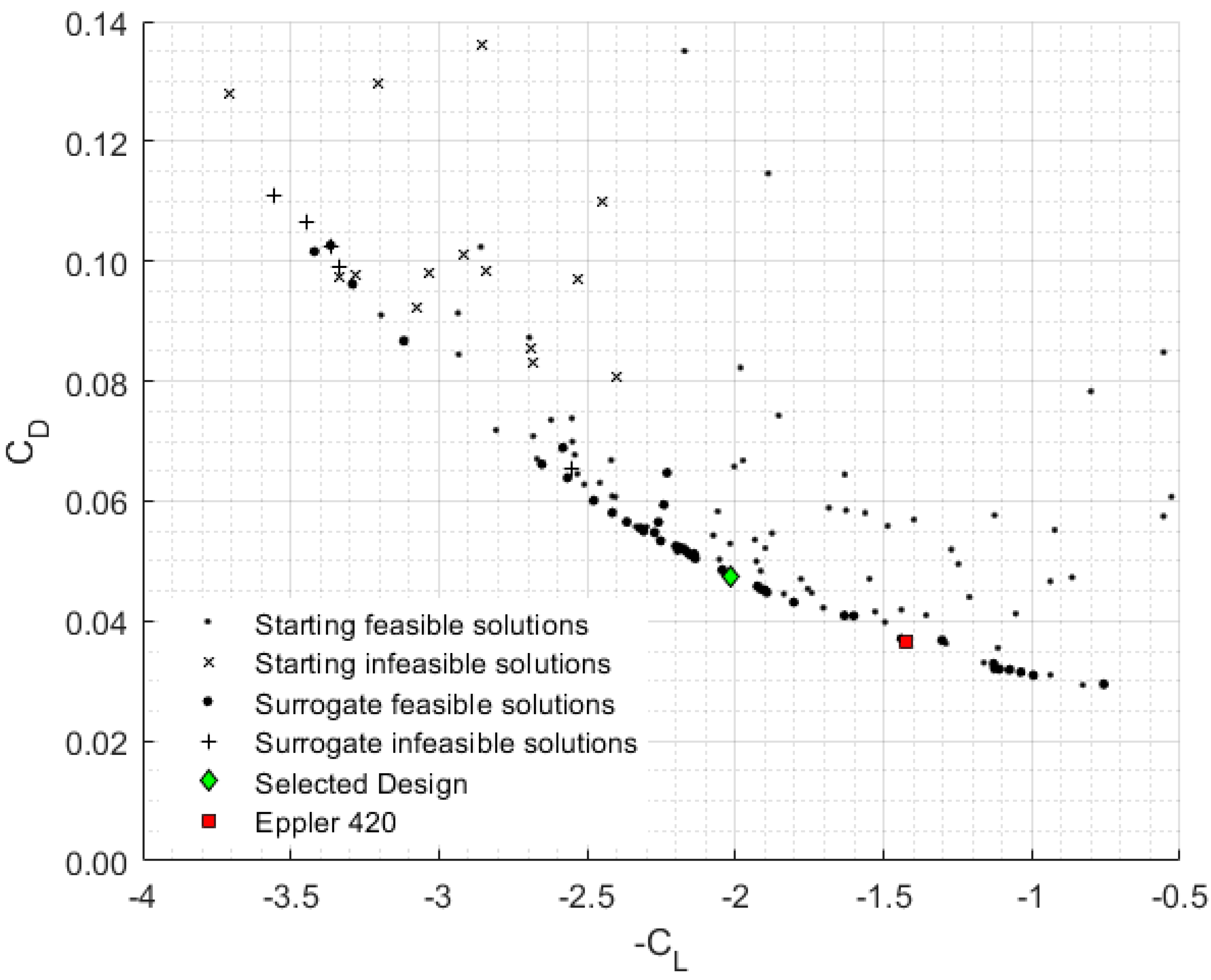 Energies 12 04679 g005 Energies 12 04679 g005