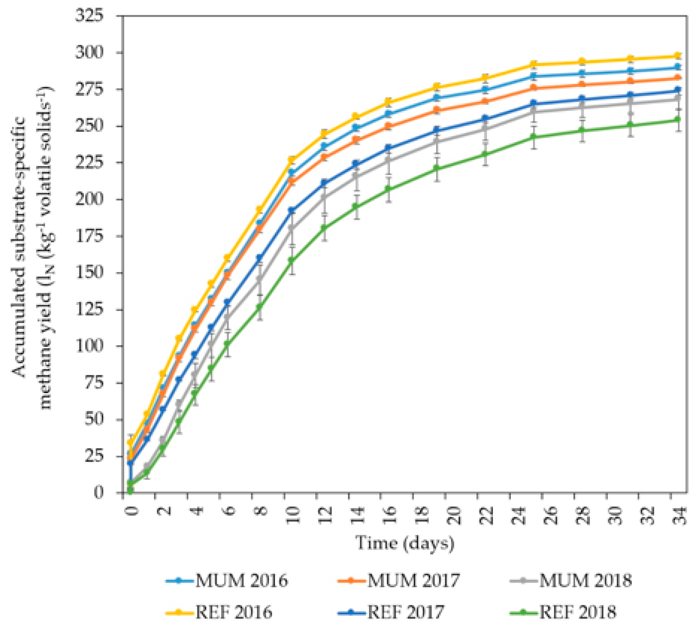 Energies 12 04680 g003 Energies 12 04680 g003