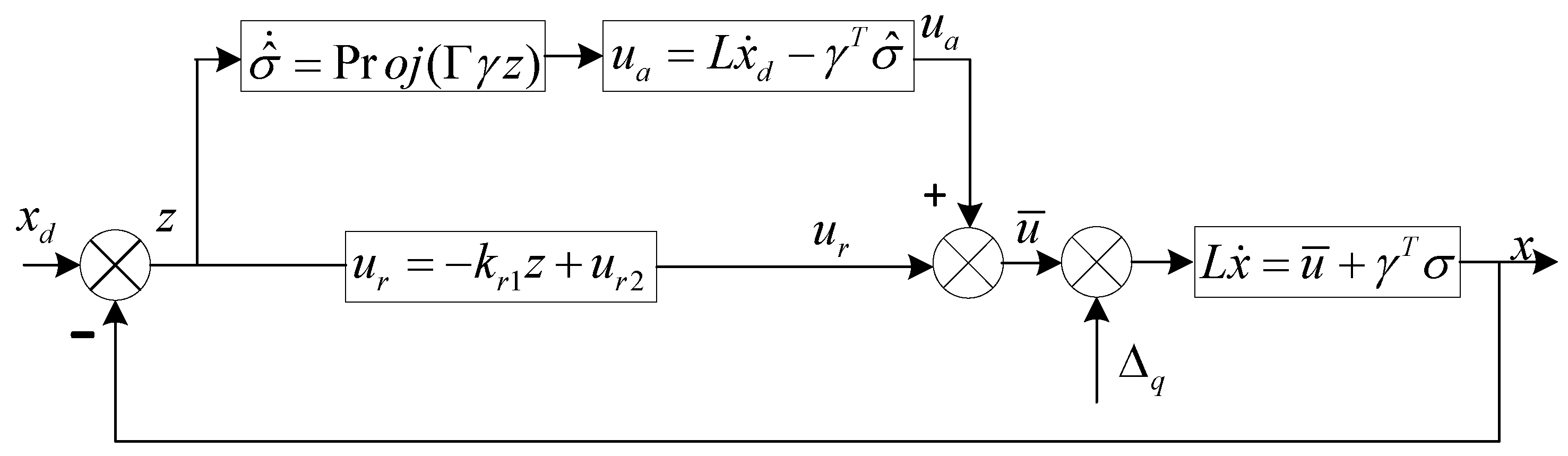 Energies 12 04681 g007 Energies 12 04681 g007