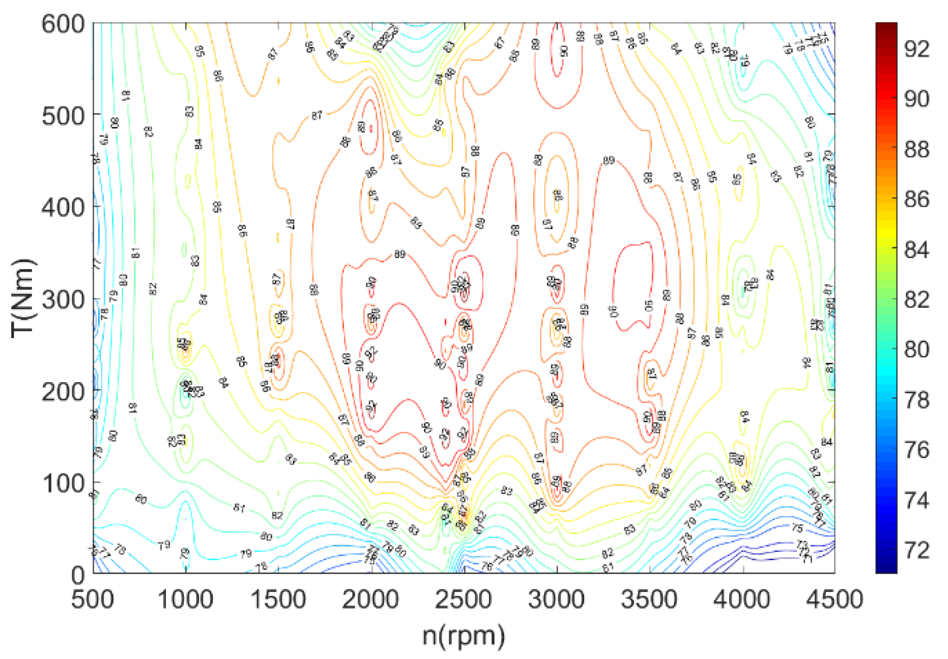 Energies 12 04681 g015 Energies 12 04681 g015