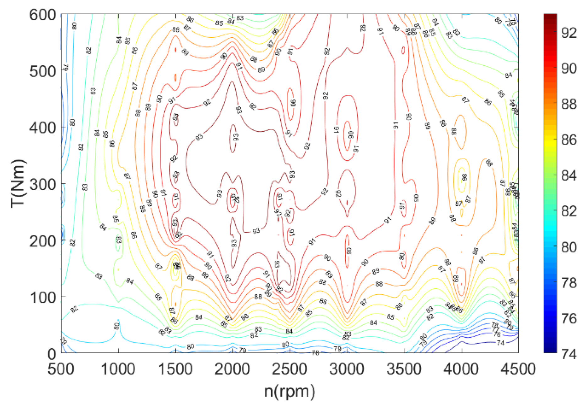 Energies 12 04681 g016 Energies 12 04681 g016