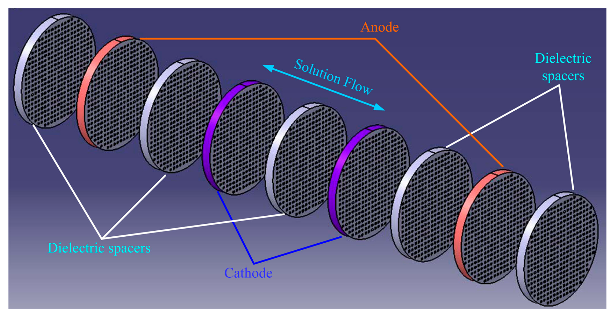Energies 12 04686 g002