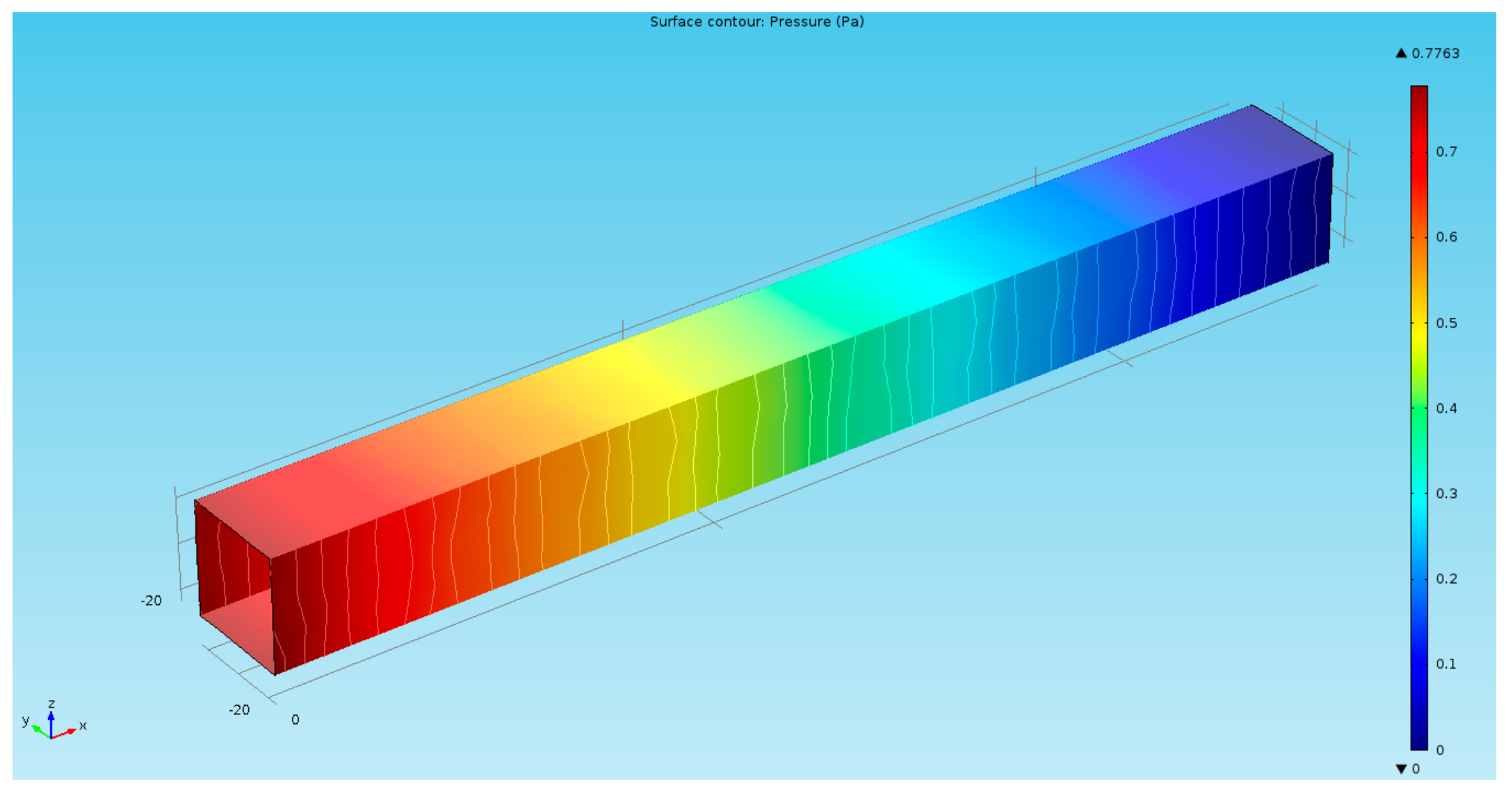 Energies 12 04686 g004