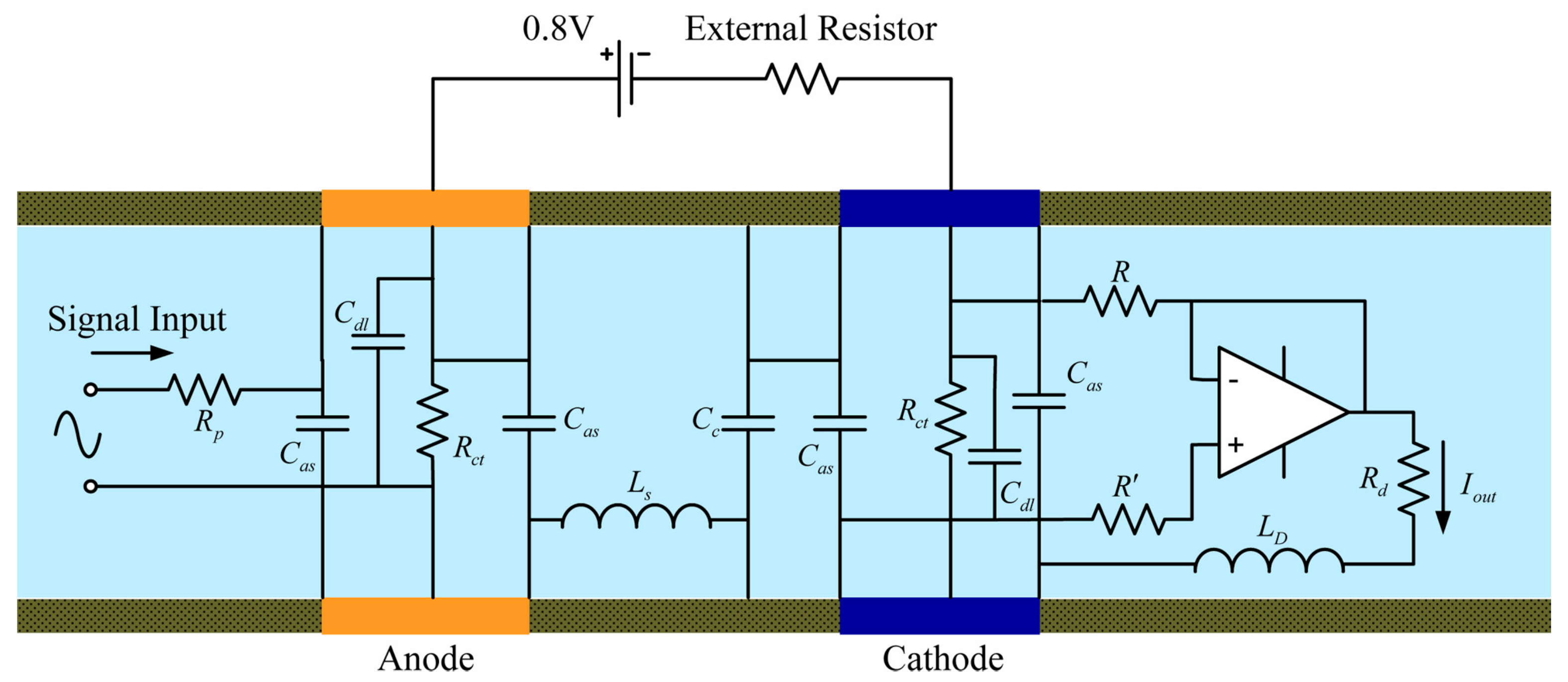 Energies 12 04686 g006