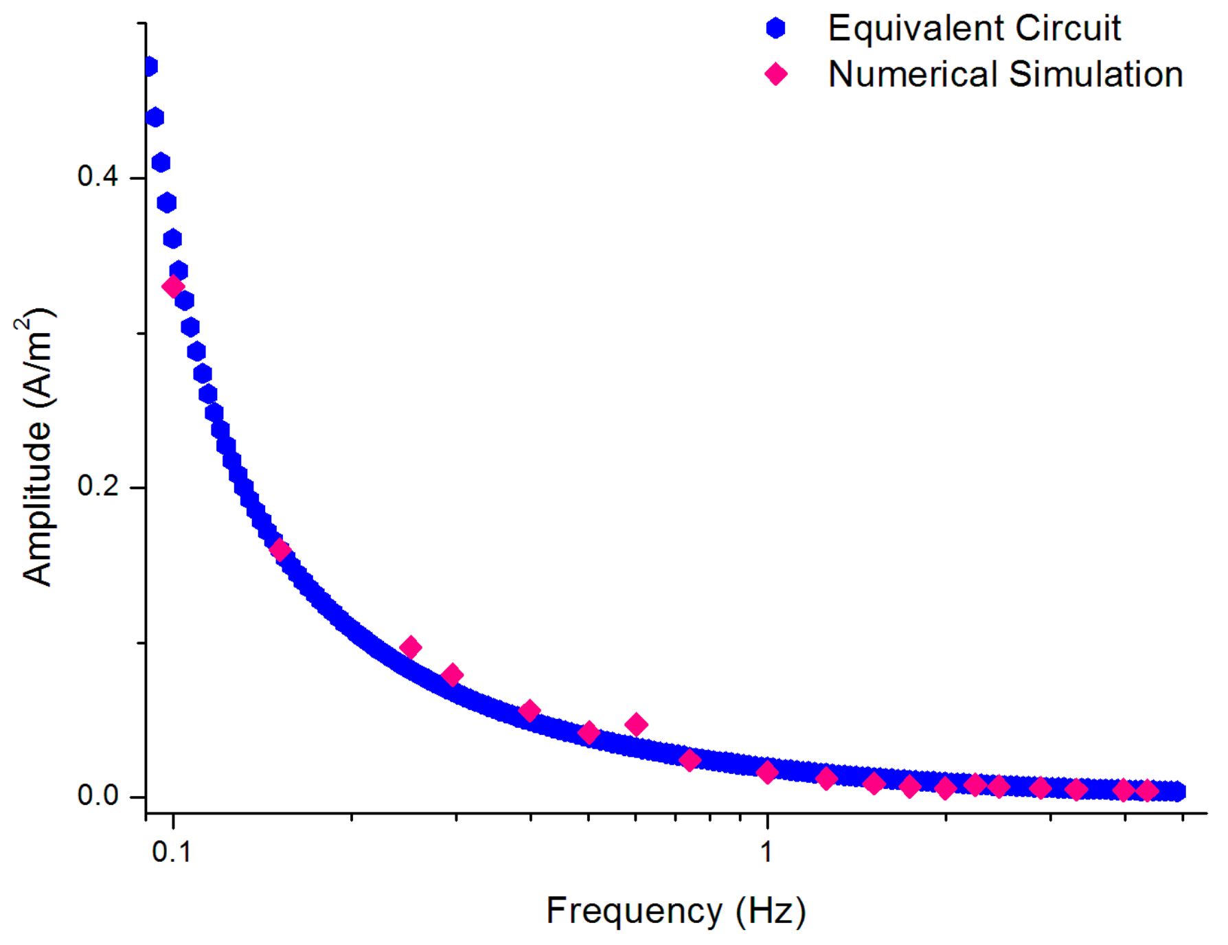 Energies 12 04686 g008