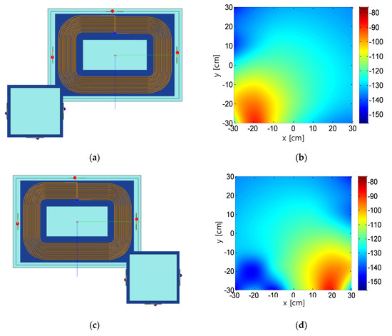 Energies 12 04689 g0a1a