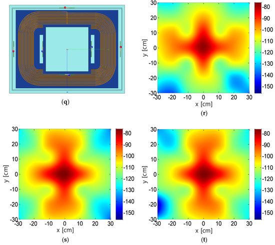 Energies 12 04689 g0a1d