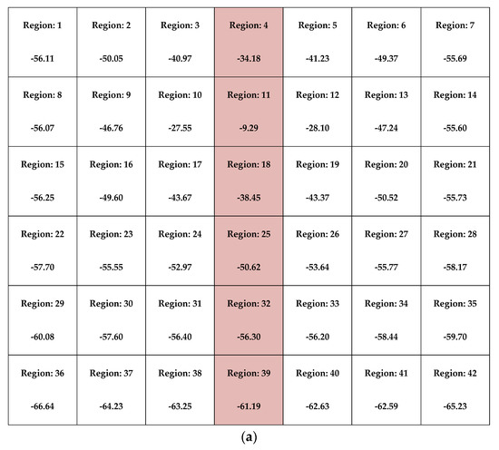 Energies 12 04689 g0a2a