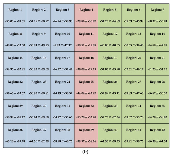 Energies 12 04689 g0a2b