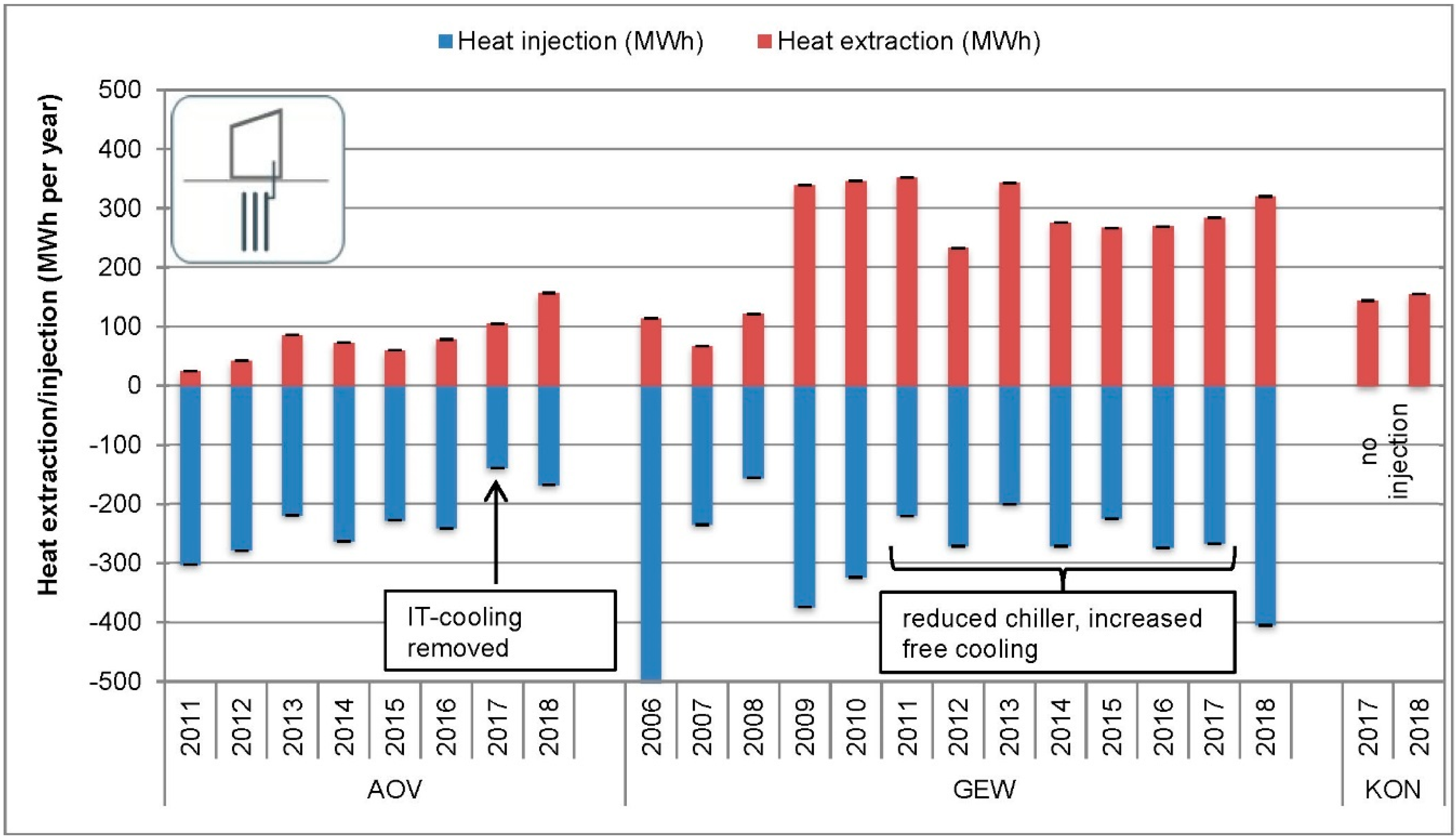 Energies 12 04691 g004