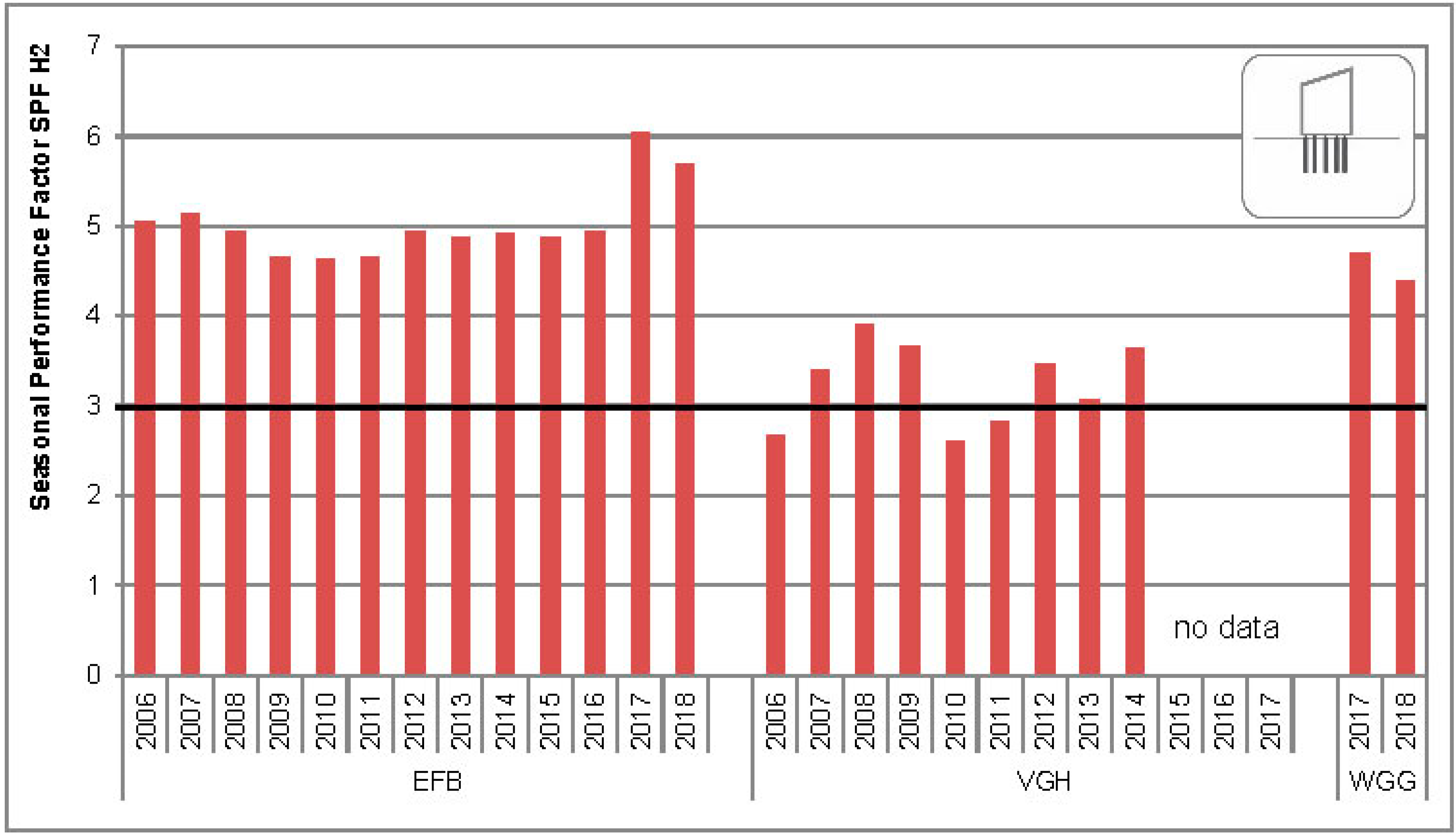 Energies 12 04691 g009