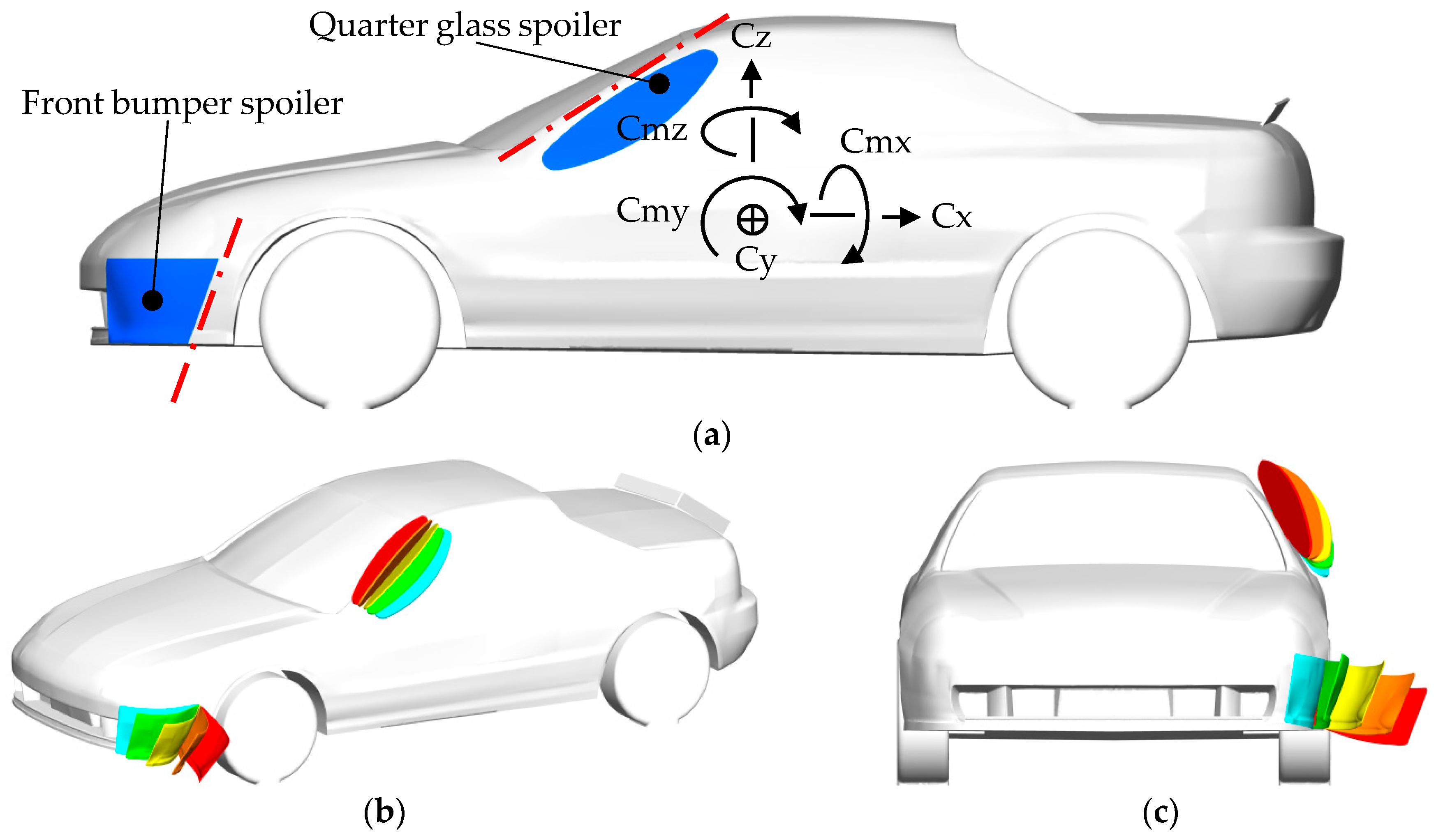 Energies 12 04697 g001 Energies 12 04697 g001