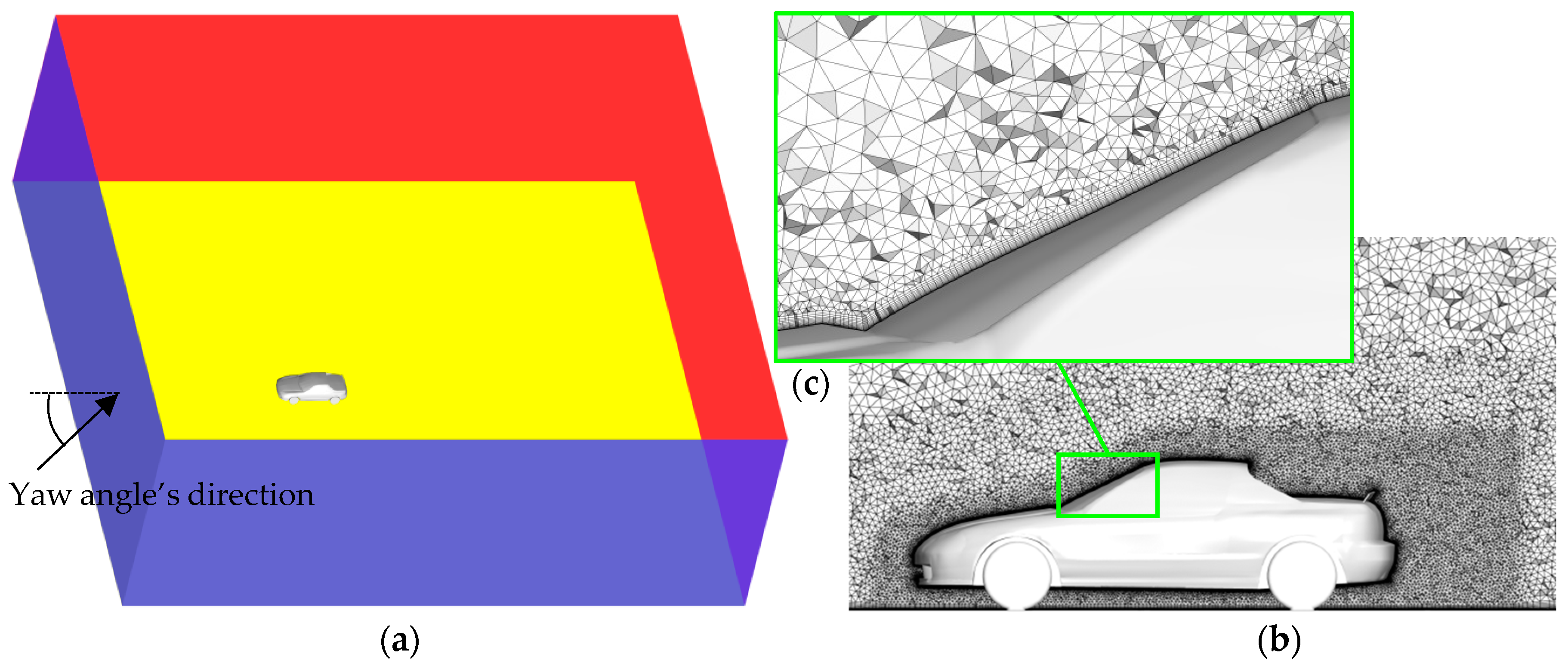Energies 12 04697 g002 Energies 12 04697 g002