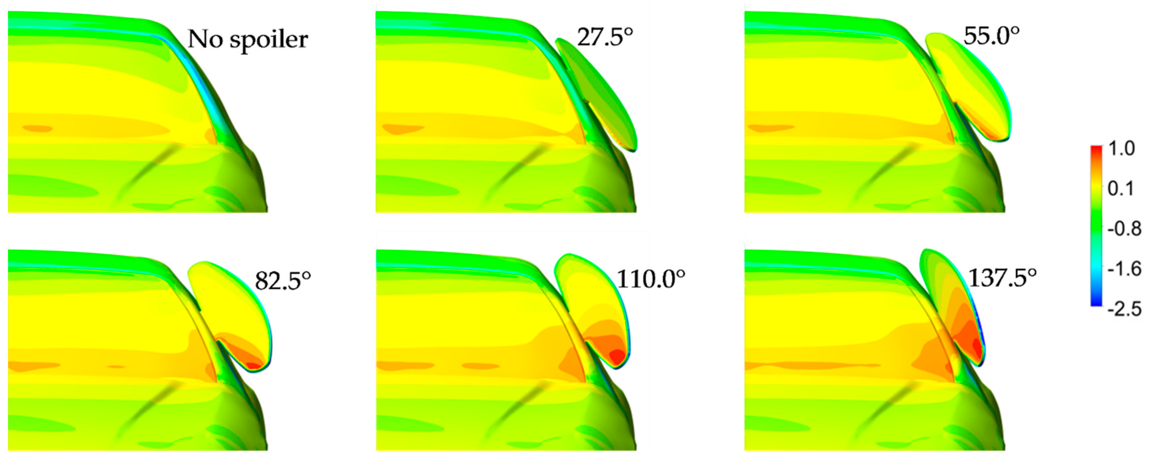 Energies 12 04697 g003 Energies 12 04697 g003