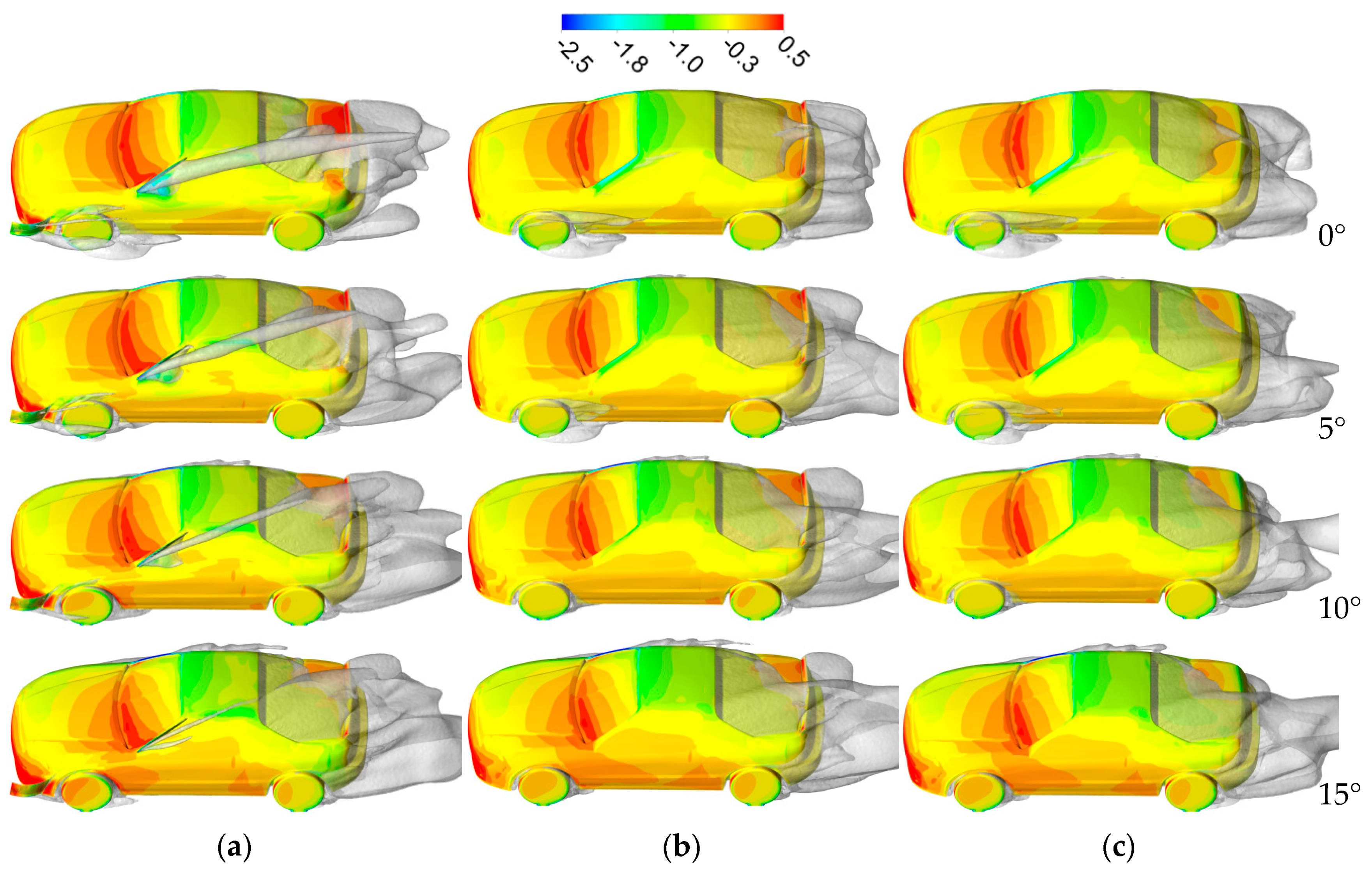 Energies 12 04697 g015 Energies 12 04697 g015