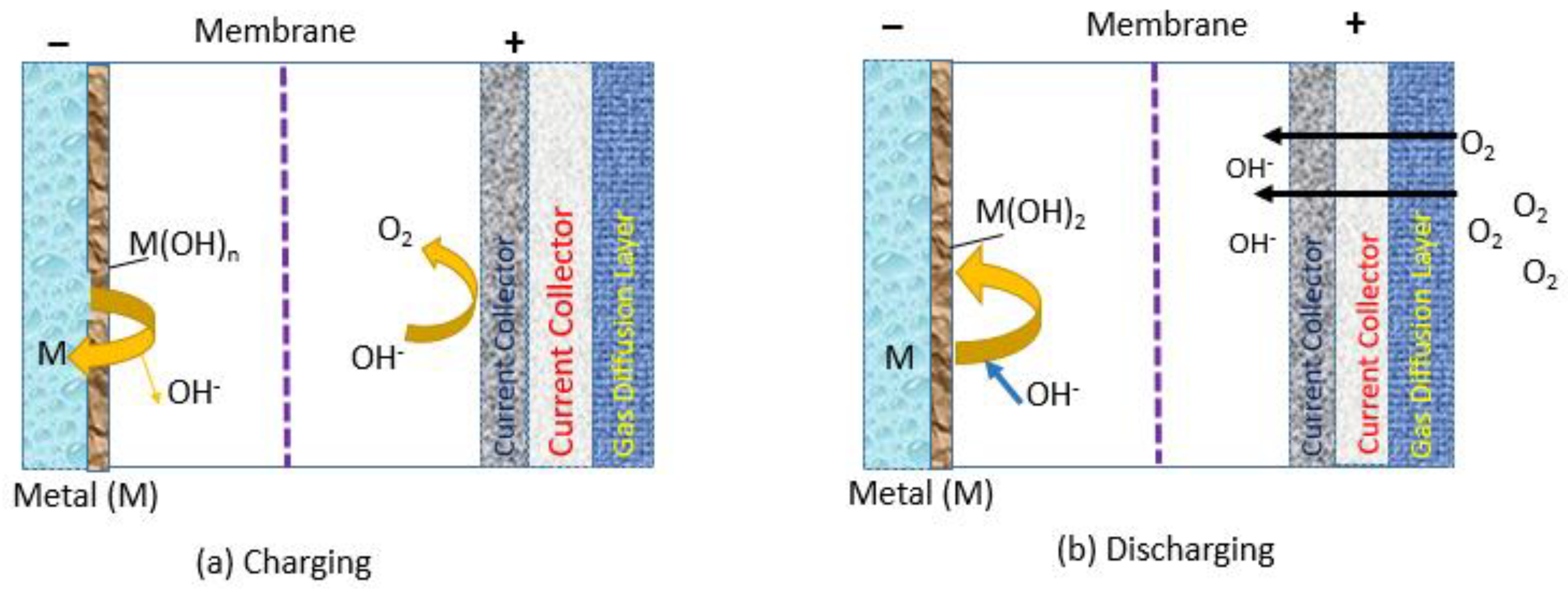 Energies 12 04702 g002 Energies 12 04702 g002