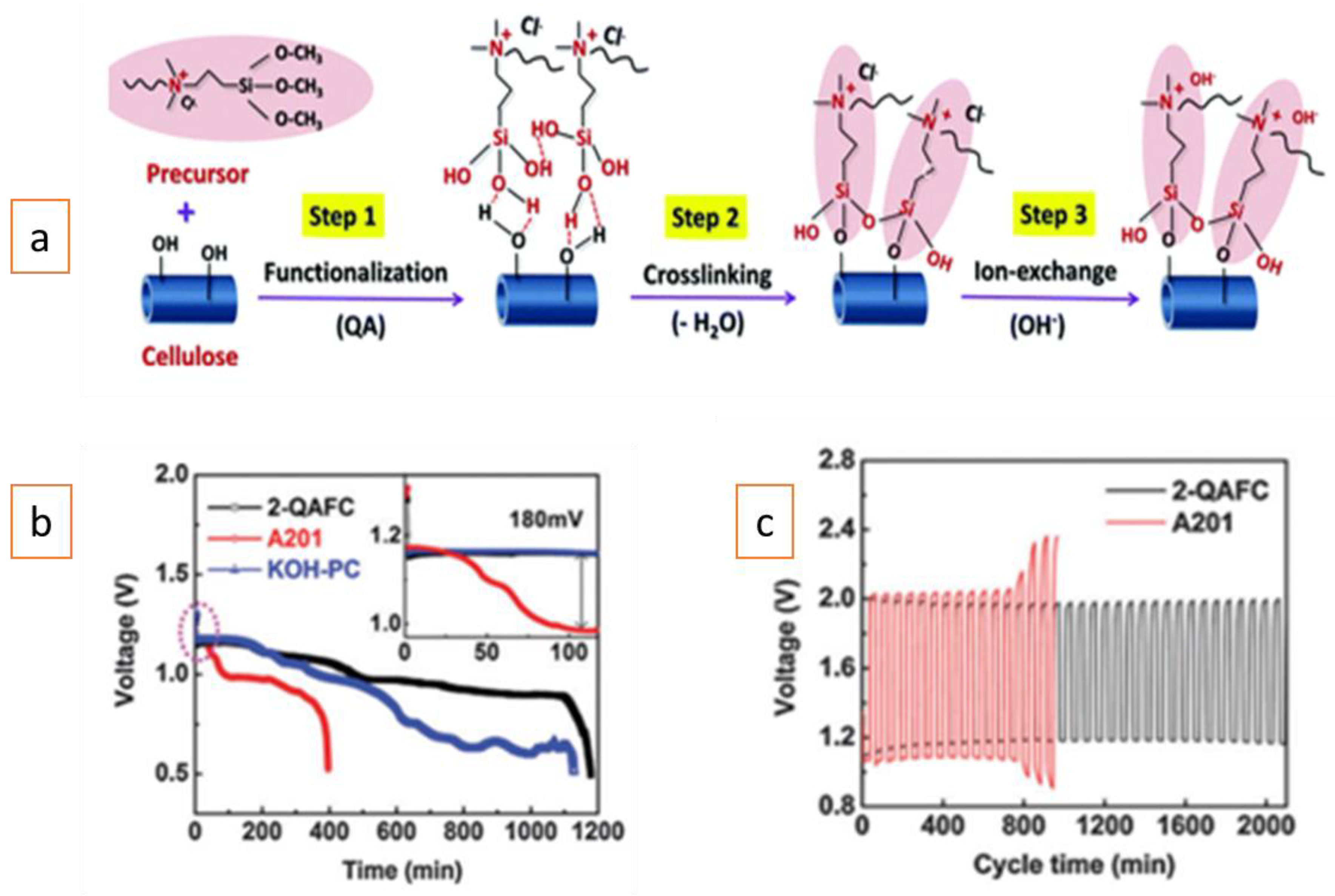 Energies 12 04702 g005 Energies 12 04702 g005