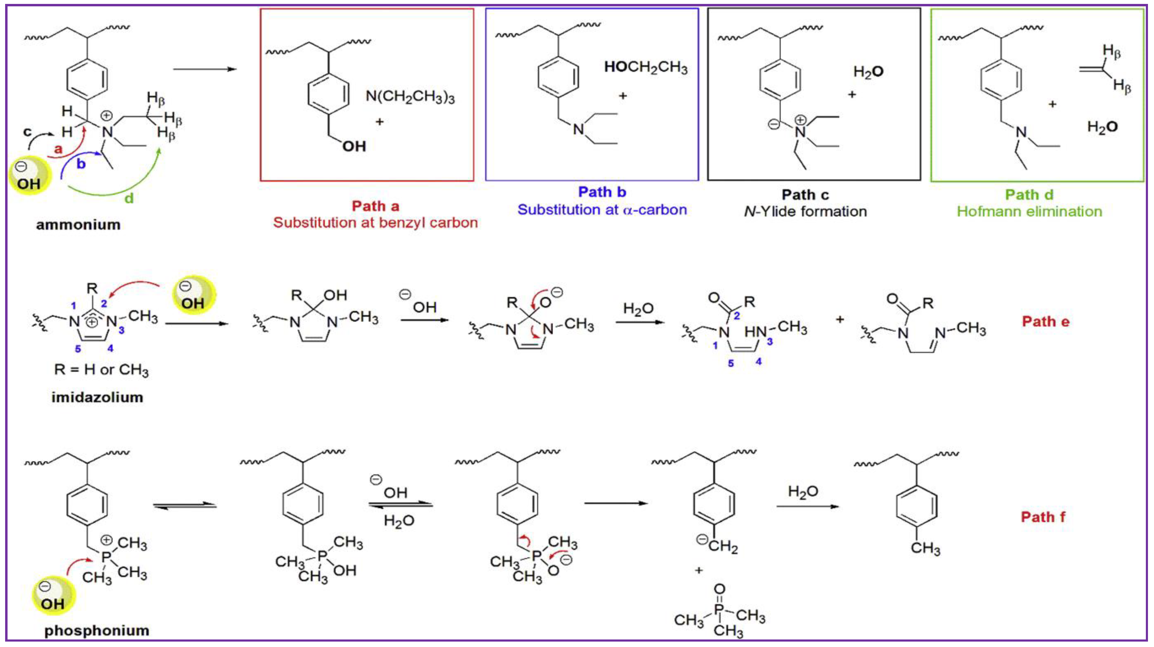 Energies 12 04702 g008 Energies 12 04702 g008